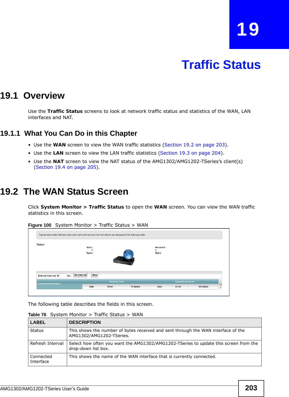 AMG1302/AMG1202-TSeries User’s Guide 203CHAPTER   19Traffic Status19.1  OverviewUse the Traffic Status screens to look at network traffic status and statistics of the WAN, LAN interfaces and NAT. 19.1.1  What You Can Do in this Chapter•Use the WAN screen to view the WAN traffic statistics (Section 19.2 on page 203).•Use the LAN screen to view the LAN traffic statistics (Section 19.3 on page 204).•Use the NAT screen to view the NAT status of the AMG1302/AMG1202-TSeries’s client(s) (Section 19.4 on page 205).19.2  The WAN Status Screen Click System Monitor &gt; Traffic Status to open the WAN screen. You can view the WAN traffic statistics in this screen.Figure 100   System Monitor &gt; Traffic Status &gt; WANThe following table describes the fields in this screen.   Table 76   System Monitor &gt; Traffic Status &gt; WANLABEL DESCRIPTIONStatus This shows the number of bytes received and sent through the WAN interface of the AMG1302/AMG1202-TSeries.Refresh Interval Select how often you want the AMG1302/AMG1202-TSeries to update this screen from the drop-down list box.Connected Interface This shows the name of the WAN interface that is currently connected.