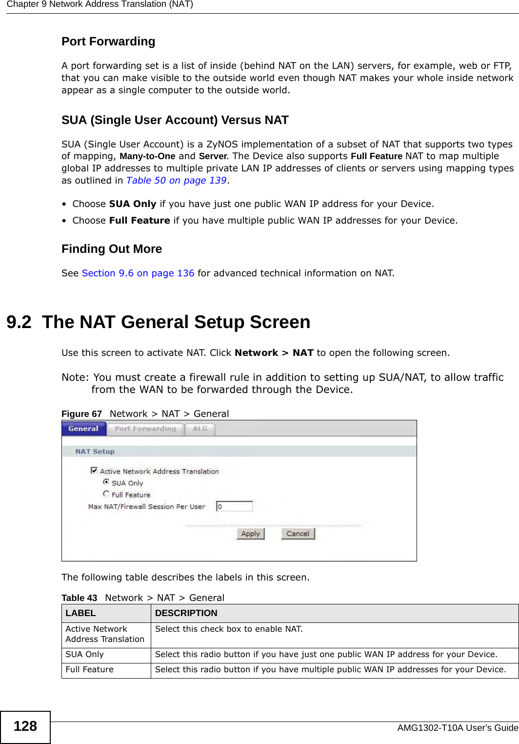 Chapter 9 Network Address Translation (NAT)AMG1302-T10A User’s Guide128Port ForwardingA port forwarding set is a list of inside (behind NAT on the LAN) servers, for example, web or FTP, that you can make visible to the outside world even though NAT makes your whole inside network appear as a single computer to the outside world.SUA (Single User Account) Versus NATSUA (Single User Account) is a ZyNOS implementation of a subset of NAT that supports two types of mapping, Many-to-One and Server. The Device also supports Full Feature NAT to map multiple global IP addresses to multiple private LAN IP addresses of clients or servers using mapping types as outlined in Table 50 on page 139. • Choose SUA Only if you have just one public WAN IP address for your Device.• Choose Full Feature if you have multiple public WAN IP addresses for your Device.Finding Out MoreSee Section 9.6 on page 136 for advanced technical information on NAT.9.2  The NAT General Setup ScreenUse this screen to activate NAT. Click Network &gt; NAT to open the following screen.Note: You must create a firewall rule in addition to setting up SUA/NAT, to allow traffic from the WAN to be forwarded through the Device.Figure 67   Network &gt; NAT &gt; GeneralThe following table describes the labels in this screen.Table 43   Network &gt; NAT &gt; GeneralLABEL DESCRIPTIONActive Network Address Translation Select this check box to enable NAT.SUA Only Select this radio button if you have just one public WAN IP address for your Device.Full Feature  Select this radio button if you have multiple public WAN IP addresses for your Device.