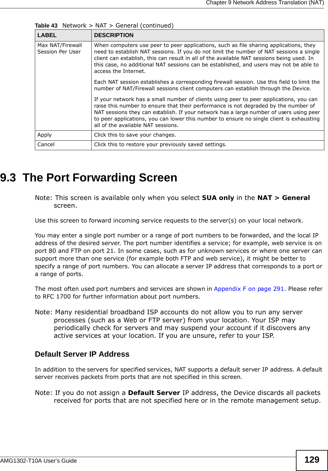  Chapter 9 Network Address Translation (NAT)AMG1302-T10A User’s Guide 1299.3  The Port Forwarding ScreenNote: This screen is available only when you select SUA only in the NAT &gt; General screen.Use this screen to forward incoming service requests to the server(s) on your local network.You may enter a single port number or a range of port numbers to be forwarded, and the local IP address of the desired server. The port number identifies a service; for example, web service is on port 80 and FTP on port 21. In some cases, such as for unknown services or where one server can support more than one service (for example both FTP and web service), it might be better to specify a range of port numbers. You can allocate a server IP address that corresponds to a port or a range of ports.The most often used port numbers and services are shown in Appendix F on page 291. Please refer to RFC 1700 for further information about port numbers. Note: Many residential broadband ISP accounts do not allow you to run any server processes (such as a Web or FTP server) from your location. Your ISP may periodically check for servers and may suspend your account if it discovers any active services at your location. If you are unsure, refer to your ISP.Default Server IP AddressIn addition to the servers for specified services, NAT supports a default server IP address. A default server receives packets from ports that are not specified in this screen.Note: If you do not assign a Default Server IP address, the Device discards all packets received for ports that are not specified here or in the remote management setup.Max NAT/Firewall Session Per UserWhen computers use peer to peer applications, such as file sharing applications, they need to establish NAT sessions. If you do not limit the number of NAT sessions a single client can establish, this can result in all of the available NAT sessions being used. In this case, no additional NAT sessions can be established, and users may not be able to access the Internet.Each NAT session establishes a corresponding firewall session. Use this field to limit the number of NAT/Firewall sessions client computers can establish through the Device.If your network has a small number of clients using peer to peer applications, you can raise this number to ensure that their performance is not degraded by the number of NAT sessions they can establish. If your network has a large number of users using peer to peer applications, you can lower this number to ensure no single client is exhausting all of the available NAT sessions.Apply Click this to save your changes.Cancel Click this to restore your previously saved settings.Table 43   Network &gt; NAT &gt; General (continued)LABEL DESCRIPTION