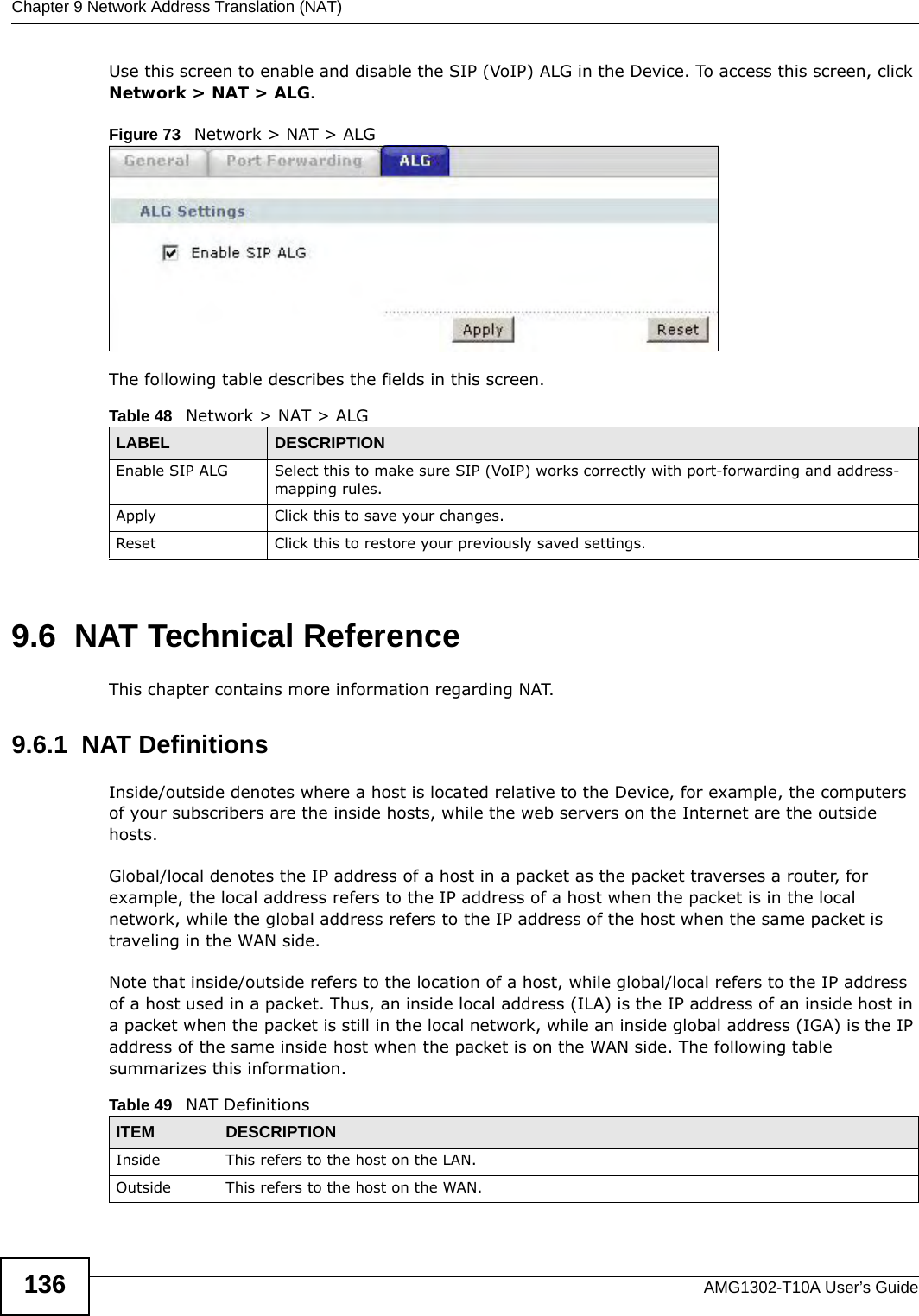 Chapter 9 Network Address Translation (NAT)AMG1302-T10A User’s Guide136Use this screen to enable and disable the SIP (VoIP) ALG in the Device. To access this screen, click Network &gt; NAT &gt; ALG.Figure 73   Network &gt; NAT &gt; ALGThe following table describes the fields in this screen.9.6  NAT Technical ReferenceThis chapter contains more information regarding NAT.9.6.1  NAT DefinitionsInside/outside denotes where a host is located relative to the Device, for example, the computers of your subscribers are the inside hosts, while the web servers on the Internet are the outside hosts. Global/local denotes the IP address of a host in a packet as the packet traverses a router, for example, the local address refers to the IP address of a host when the packet is in the local network, while the global address refers to the IP address of the host when the same packet is traveling in the WAN side. Note that inside/outside refers to the location of a host, while global/local refers to the IP address of a host used in a packet. Thus, an inside local address (ILA) is the IP address of an inside host in a packet when the packet is still in the local network, while an inside global address (IGA) is the IP address of the same inside host when the packet is on the WAN side. The following table summarizes this information.Table 48   Network &gt; NAT &gt; ALGLABEL DESCRIPTIONEnable SIP ALG Select this to make sure SIP (VoIP) works correctly with port-forwarding and address-mapping rules.Apply Click this to save your changes.Reset Click this to restore your previously saved settings.Table 49   NAT DefinitionsITEM DESCRIPTIONInside This refers to the host on the LAN.Outside This refers to the host on the WAN.