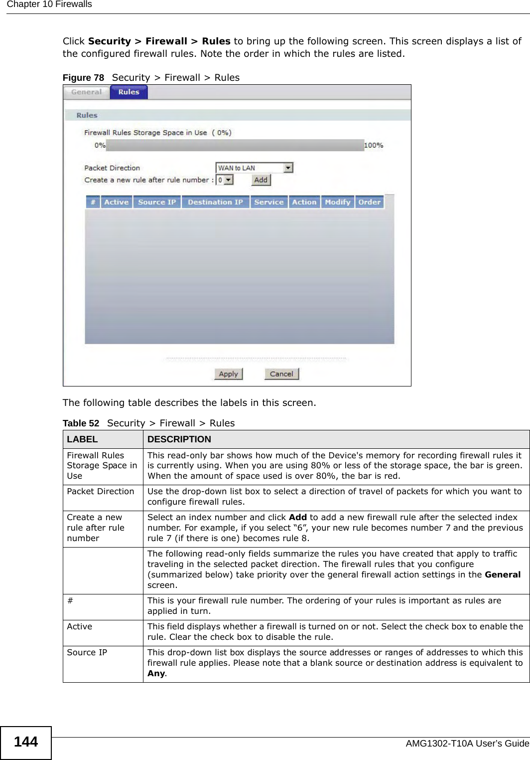 Chapter 10 FirewallsAMG1302-T10A User’s Guide144Click Security &gt; Firewall &gt; Rules to bring up the following screen. This screen displays a list of the configured firewall rules. Note the order in which the rules are listed.Figure 78   Security &gt; Firewall &gt; Rules The following table describes the labels in this screen.  Table 52   Security &gt; Firewall &gt; RulesLABEL DESCRIPTIONFirewall Rules Storage Space in UseThis read-only bar shows how much of the Device&apos;s memory for recording firewall rules it is currently using. When you are using 80% or less of the storage space, the bar is green. When the amount of space used is over 80%, the bar is red.Packet Direction Use the drop-down list box to select a direction of travel of packets for which you want to configure firewall rules.Create a new rule after rule number Select an index number and click Add to add a new firewall rule after the selected index number. For example, if you select “6”, your new rule becomes number 7 and the previous rule 7 (if there is one) becomes rule 8.The following read-only fields summarize the rules you have created that apply to traffic traveling in the selected packet direction. The firewall rules that you configure (summarized below) take priority over the general firewall action settings in the General screen.#This is your firewall rule number. The ordering of your rules is important as rules are applied in turn. Active This field displays whether a firewall is turned on or not. Select the check box to enable the rule. Clear the check box to disable the rule.Source IP This drop-down list box displays the source addresses or ranges of addresses to which this firewall rule applies. Please note that a blank source or destination address is equivalent to Any.