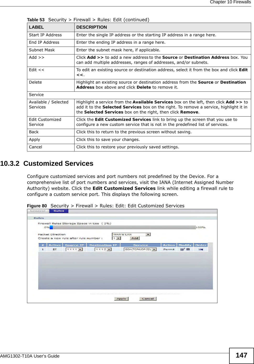  Chapter 10 FirewallsAMG1302-T10A User’s Guide 14710.3.2  Customized Services Configure customized services and port numbers not predefined by the Device. For a comprehensive list of port numbers and services, visit the IANA (Internet Assigned Number Authority) website. Click the Edit Customized Services link while editing a firewall rule to configure a custom service port. This displays the following screen.Figure 80   Security &gt; Firewall &gt; Rules: Edit: Edit Customized ServicesStart IP Address Enter the single IP address or the starting IP address in a range here. End IP Address Enter the ending IP address in a range here.Subnet Mask Enter the subnet mask here, if applicable.Add &gt;&gt; Click Add &gt;&gt; to add a new address to the Source or Destination Address box. You can add multiple addresses, ranges of addresses, and/or subnets.Edit &lt;&lt; To edit an existing source or destination address, select it from the box and click Edit &lt;&lt;.Delete Highlight an existing source or destination address from the Source or Destination Address box above and click Delete to remove it.ServiceAvailable / Selected ServicesHighlight a service from the Available Services box on the left, then click Add &gt;&gt; to add it to the Selected Services box on the right. To remove a service, highlight it in the Selected Services box on the right, then click Remove.Edit Customized ServiceClick the Edit Customized Services link to bring up the screen that you use to configure a new custom service that is not in the predefined list of services.Back Click this to return to the previous screen without saving.Apply Click this to save your changes.Cancel Click this to restore your previously saved settings.Table 53   Security &gt; Firewall &gt; Rules: Edit (continued)LABEL DESCRIPTION