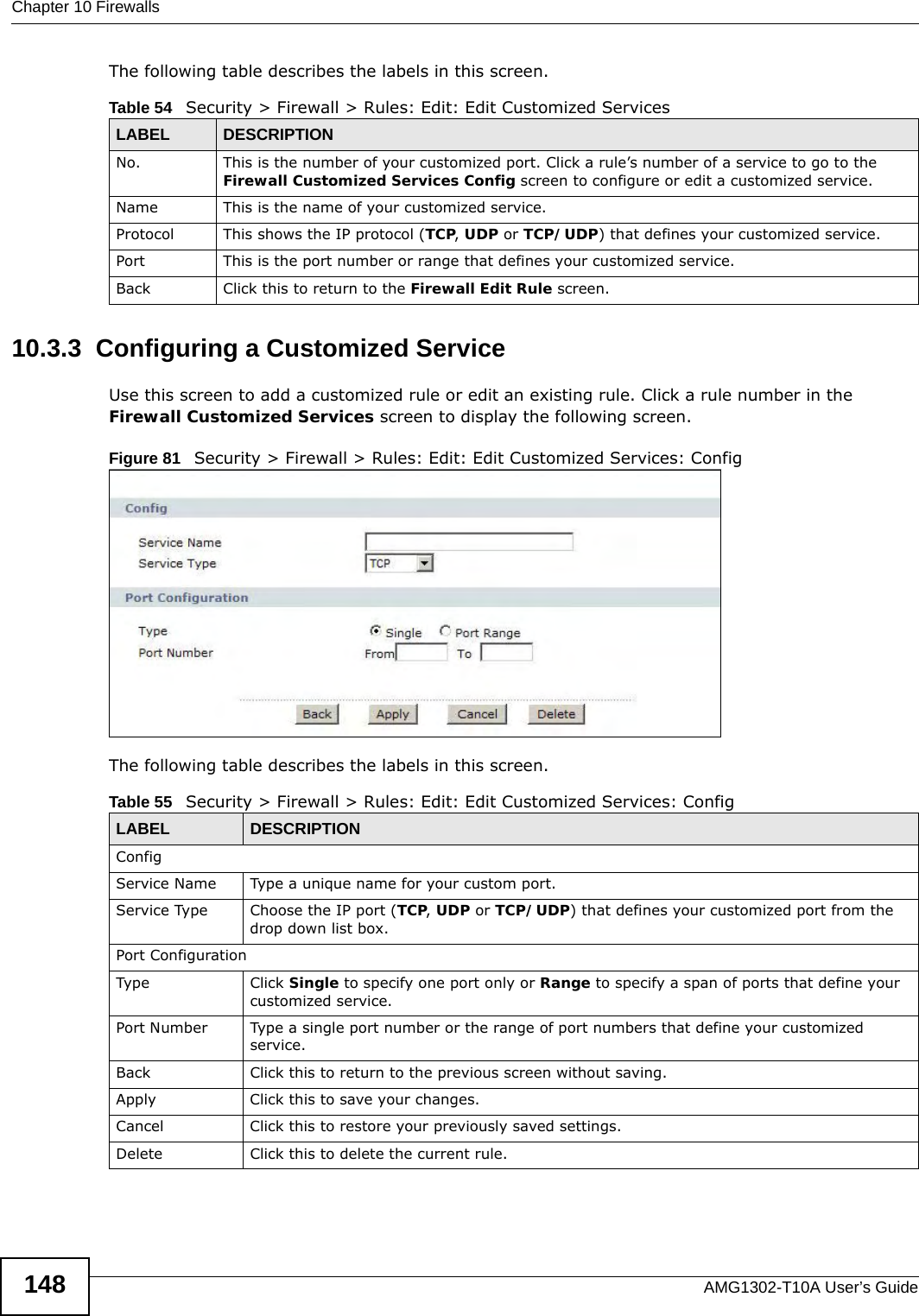 Chapter 10 FirewallsAMG1302-T10A User’s Guide148The following table describes the labels in this screen. 10.3.3  Configuring a Customized Service  Use this screen to add a customized rule or edit an existing rule. Click a rule number in the Firewall Customized Services screen to display the following screen.Figure 81   Security &gt; Firewall &gt; Rules: Edit: Edit Customized Services: ConfigThe following table describes the labels in this screen.Table 54   Security &gt; Firewall &gt; Rules: Edit: Edit Customized ServicesLABEL DESCRIPTIONNo. This is the number of your customized port. Click a rule’s number of a service to go to the Firewall Customized Services Config screen to configure or edit a customized service.Name This is the name of your customized service.Protocol This shows the IP protocol (TCP, UDP or TCP/UDP) that defines your customized service.Port This is the port number or range that defines your customized service.Back Click this to return to the Firewall Edit Rule screen.Table 55   Security &gt; Firewall &gt; Rules: Edit: Edit Customized Services: ConfigLABEL DESCRIPTIONConfigService Name Type a unique name for your custom port.Service Type Choose the IP port (TCP, UDP or TCP/UDP) that defines your customized port from the drop down list box.Port ConfigurationType Click Single to specify one port only or Range to specify a span of ports that define your customized service. Port Number Type a single port number or the range of port numbers that define your customized service.Back Click this to return to the previous screen without saving.Apply Click this to save your changes.Cancel Click this to restore your previously saved settings.Delete Click this to delete the current rule.