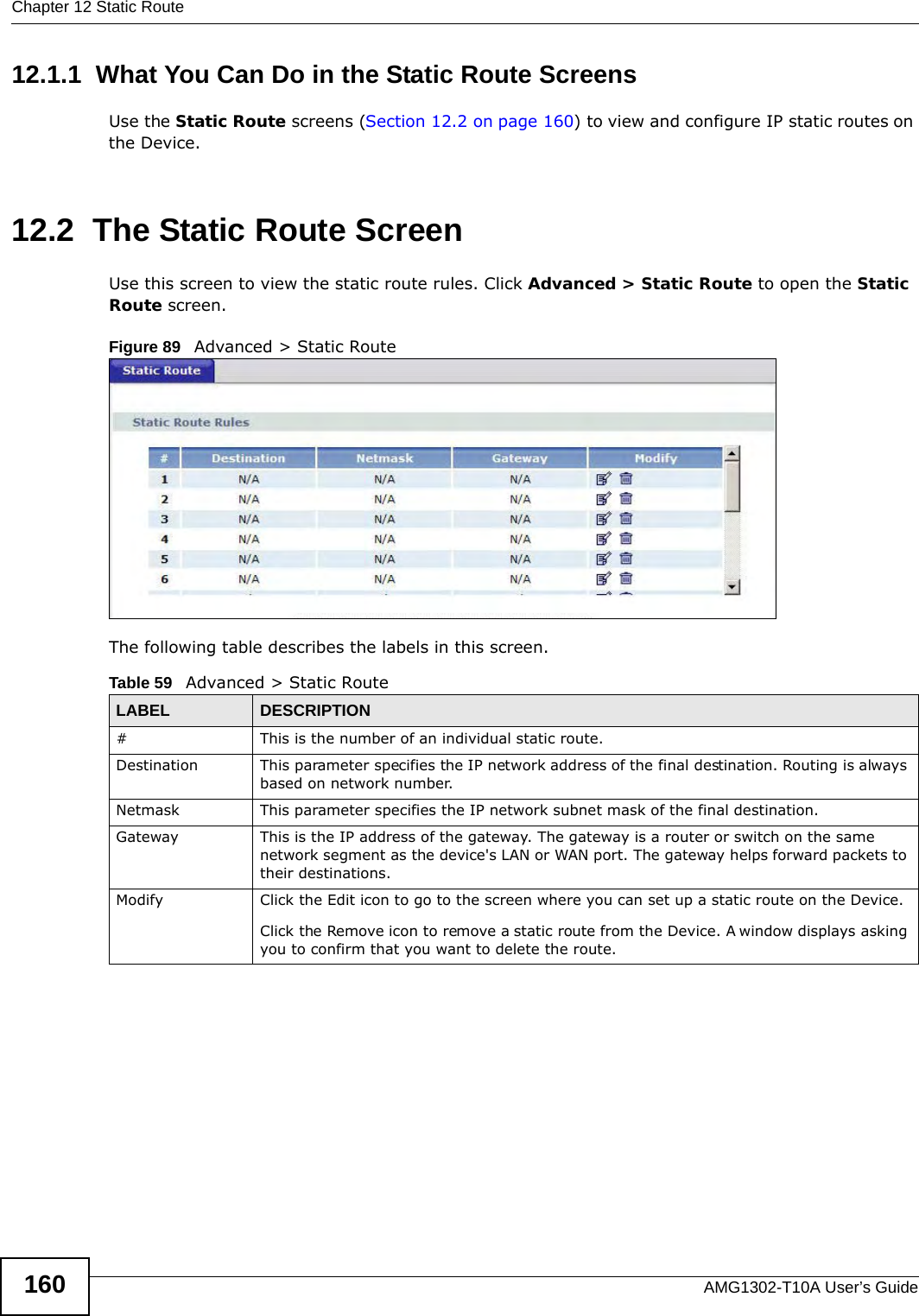 Chapter 12 Static RouteAMG1302-T10A User’s Guide16012.1.1  What You Can Do in the Static Route ScreensUse the Static Route screens (Section 12.2 on page 160) to view and configure IP static routes on the Device.12.2  The Static Route ScreenUse this screen to view the static route rules. Click Advanced &gt; Static Route to open the Static Route screen.Figure 89   Advanced &gt; Static RouteThe following table describes the labels in this screen. Table 59   Advanced &gt; Static RouteLABEL DESCRIPTION#This is the number of an individual static route.Destination This parameter specifies the IP network address of the final destination. Routing is always based on network number. Netmask This parameter specifies the IP network subnet mask of the final destination.Gateway This is the IP address of the gateway. The gateway is a router or switch on the same network segment as the device&apos;s LAN or WAN port. The gateway helps forward packets to their destinations.Modify Click the Edit icon to go to the screen where you can set up a static route on the Device.Click the Remove icon to remove a static route from the Device. A window displays asking you to confirm that you want to delete the route. 