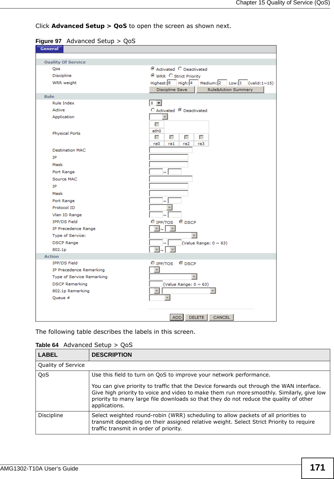  Chapter 15 Quality of Service (QoS)AMG1302-T10A User’s Guide 171Click Advanced Setup &gt; QoS to open the screen as shown next.Figure 97   Advanced Setup &gt; QoSThe following table describes the labels in this screen. Table 64   Advanced Setup &gt; QoSLABEL DESCRIPTIONQuality of ServiceQoS Use this field to turn on QoS to improve your network performance. You can give priority to traffic that the Device forwards out through the WAN interface. Give high priority to voice and video to make them run more smoothly. Similarly, give low priority to many large file downloads so that they do not reduce the quality of other applications. Discipline Select weighted round-robin (WRR) scheduling to allow packets of all priorities to transmit depending on their assigned relative weight. Select Strict Priority to require traffic transmit in order of priority.