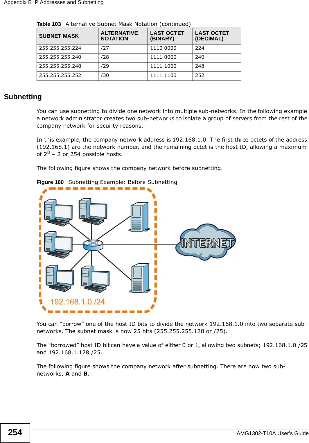 Appendix B IP Addresses and SubnettingAMG1302-T10A User’s Guide254SubnettingYou can use subnetting to divide one network into multiple sub-networks. In the following example a network administrator creates two sub-networks to isolate a group of servers from the rest of the company network for security reasons.In this example, the company network address is 192.168.1.0. The first three octets of the address (192.168.1) are the network number, and the remaining octet is the host ID, allowing a maximum of 28 – 2 or 254 possible hosts.The following figure shows the company network before subnetting.  Figure 160   Subnetting Example: Before SubnettingYou can “borrow” one of the host ID bits to divide the network 192.168.1.0 into two separate sub-networks. The subnet mask is now 25 bits (255.255.255.128 or /25).The “borrowed” host ID bit can have a value of either 0 or 1, allowing two subnets; 192.168.1.0 /25 and 192.168.1.128 /25. The following figure shows the company network after subnetting. There are now two sub-networks, A and B. 255.255.255.224 /27 1110 0000 224255.255.255.240 /28 1111 0000 240255.255.255.248 /29 1111 1000 248255.255.255.252 /30 1111 1100 252Table 103   Alternative Subnet Mask Notation (continued)SUBNET MASK ALTERNATIVE NOTATION LAST OCTET (BINARY) LAST OCTET (DECIMAL)