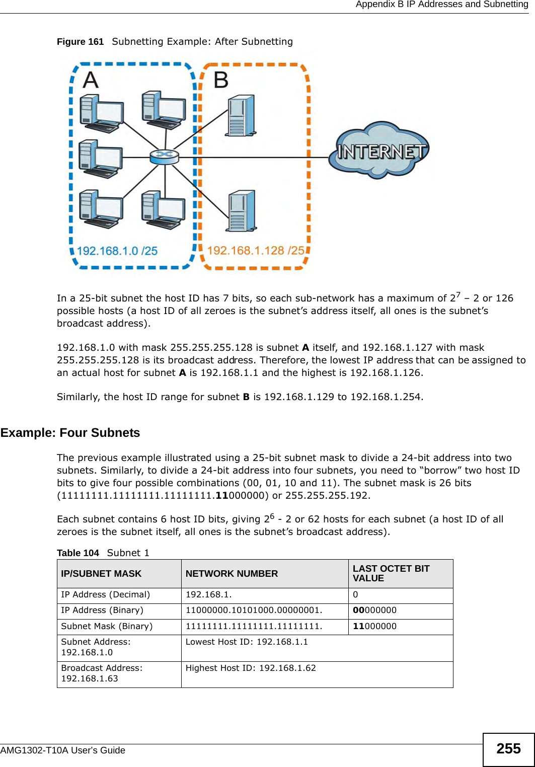  Appendix B IP Addresses and SubnettingAMG1302-T10A User’s Guide 255Figure 161   Subnetting Example: After SubnettingIn a 25-bit subnet the host ID has 7 bits, so each sub-network has a maximum of 27 – 2 or 126 possible hosts (a host ID of all zeroes is the subnet’s address itself, all ones is the subnet’s broadcast address).192.168.1.0 with mask 255.255.255.128 is subnet A itself, and 192.168.1.127 with mask 255.255.255.128 is its broadcast address. Therefore, the lowest IP address that can be assigned to an actual host for subnet A is 192.168.1.1 and the highest is 192.168.1.126. Similarly, the host ID range for subnet B is 192.168.1.129 to 192.168.1.254.Example: Four Subnets The previous example illustrated using a 25-bit subnet mask to divide a 24-bit address into two subnets. Similarly, to divide a 24-bit address into four subnets, you need to “borrow” two host ID bits to give four possible combinations (00, 01, 10 and 11). The subnet mask is 26 bits (11111111.11111111.11111111.11000000) or 255.255.255.192. Each subnet contains 6 host ID bits, giving 26 - 2 or 62 hosts for each subnet (a host ID of all zeroes is the subnet itself, all ones is the subnet’s broadcast address). Table 104   Subnet 1IP/SUBNET MASK NETWORK NUMBER LAST OCTET BIT VALUEIP Address (Decimal) 192.168.1. 0IP Address (Binary) 11000000.10101000.00000001. 00000000Subnet Mask (Binary) 11111111.11111111.11111111. 11000000Subnet Address: 192.168.1.0Lowest Host ID: 192.168.1.1Broadcast Address: 192.168.1.63Highest Host ID: 192.168.1.62