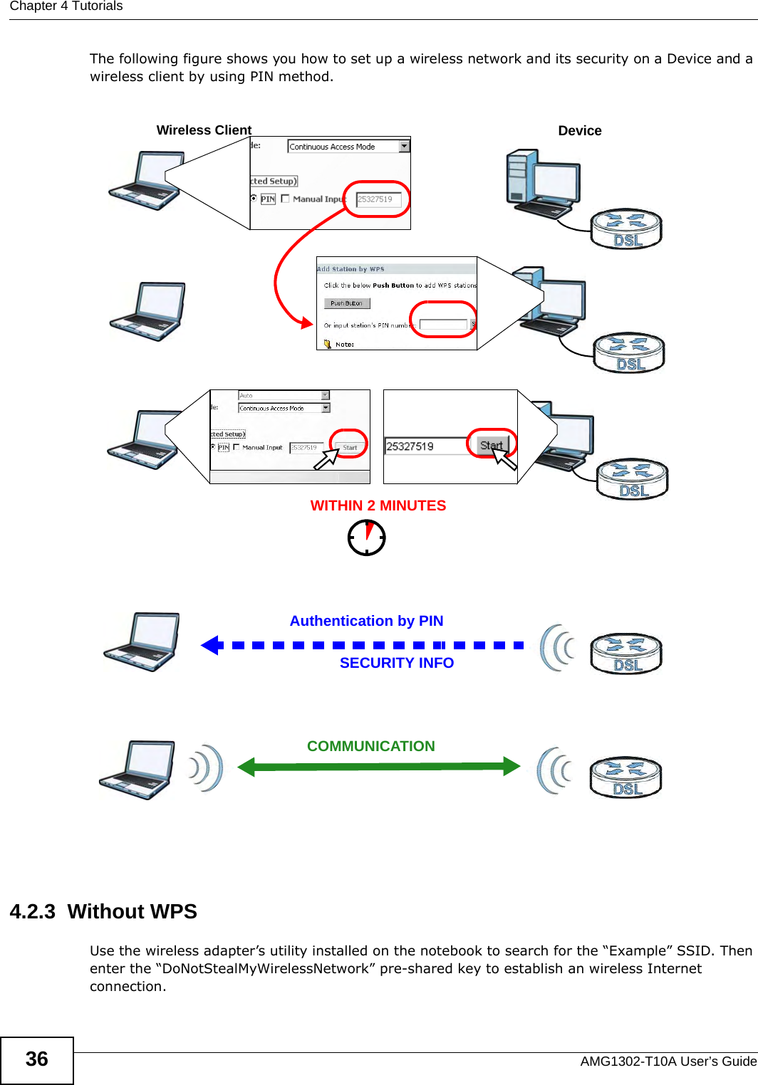 Chapter 4 TutorialsAMG1302-T10A User’s Guide36The following figure shows you how to set up a wireless network and its security on a Device and a wireless client by using PIN method. Example WPS Process: PIN Method4.2.3  Without WPSUse the wireless adapter’s utility installed on the notebook to search for the “Example” SSID. Then enter the “DoNotStealMyWirelessNetwork” pre-shared key to establish an wireless Internet connection.Authentication by PINSECURITY INFOWITHIN 2 MINUTESWireless ClientDeviceCOMMUNICATION