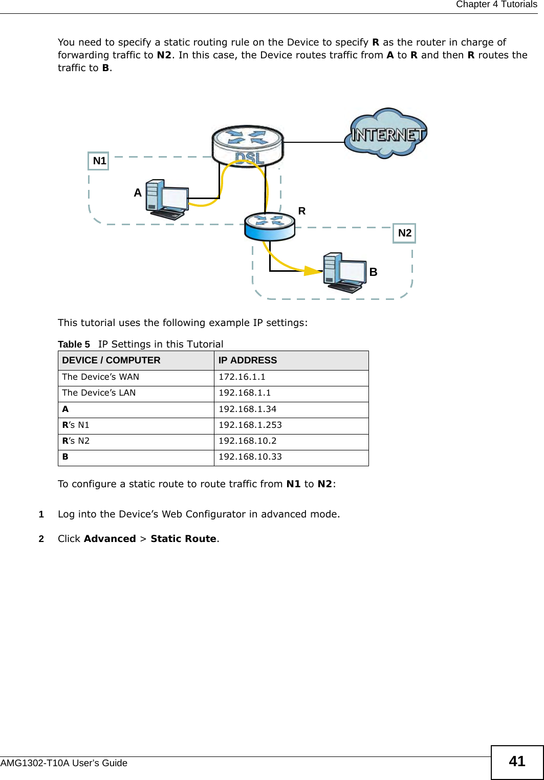  Chapter 4 TutorialsAMG1302-T10A User’s Guide 41You need to specify a static routing rule on the Device to specify R as the router in charge of forwarding traffic to N2. In this case, the Device routes traffic from A to R and then R routes the traffic to B.This tutorial uses the following example IP settings:To configure a static route to route traffic from N1 to N2:1Log into the Device’s Web Configurator in advanced mode.2Click Advanced &gt; Static Route.Table 5   IP Settings in this TutorialDEVICE / COMPUTER IP ADDRESSThe Device’s WAN 172.16.1.1The Device’s LAN 192.168.1.1A192.168.1.34R’s N1  192.168.1.253R’s N2  192.168.10.2B192.168.10.33N2BN1AR
