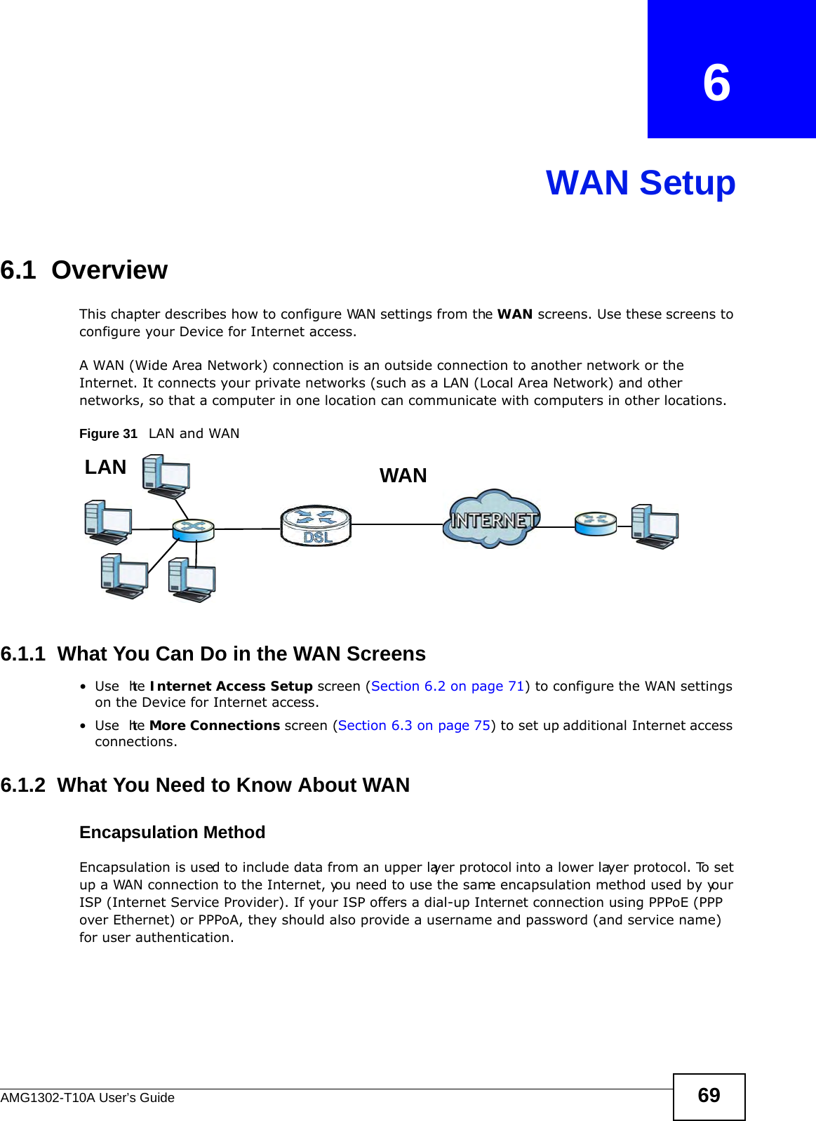 AMG1302-T10A User’s Guide 69CHAPTER   6WAN Setup6.1  OverviewThis chapter describes how to configure WAN settings from the WAN screens. Use these screens to configure your Device for Internet access.A WAN (Wide Area Network) connection is an outside connection to another network or the Internet. It connects your private networks (such as a LAN (Local Area Network) and other networks, so that a computer in one location can communicate with computers in other locations.Figure 31   LAN and WAN6.1.1  What You Can Do in the WAN Screens•Use  the Internet Access Setup screen (Section 6.2 on page 71) to configure the WAN settings on the Device for Internet access.•Use  the More Connections screen (Section 6.3 on page 75) to set up additional Internet access connections.6.1.2  What You Need to Know About WANEncapsulation MethodEncapsulation is used to include data from an upper layer protocol into a lower layer protocol. To set up a WAN connection to the Internet, you need to use the same encapsulation method used by your ISP (Internet Service Provider). If your ISP offers a dial-up Internet connection using PPPoE (PPP over Ethernet) or PPPoA, they should also provide a username and password (and service name) for user authentication.WANLAN