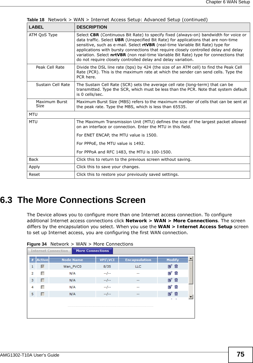  Chapter 6 WAN SetupAMG1302-T10A User’s Guide 756.3  The More Connections ScreenThe Device allows you to configure more than one Internet access connection. To configure additional Internet access connections click Network &gt; WAN &gt; More Connections. The screen differs by the encapsulation you select. When you use the WAN &gt; Internet Access Setup screen to set up Internet access, you are configuring the first WAN connection.Figure 34   Network &gt; WAN &gt; More ConnectionsATM QoS Type Select CBR (Continuous Bit Rate) to specify fixed (always-on) bandwidth for voice or data traffic. Select UBR (Unspecified Bit Rate) for applications that are non-time sensitive, such as e-mail. Select rtVBR (real-time Variable Bit Rate) type for applications with bursty connections that require closely controlled delay and delay variation. Select nrtVBR (non real-time Variable Bit Rate) type for connections that do not require closely controlled delay and delay variation.Peak Cell Rate Divide the DSL line rate (bps) by 424 (the size of an ATM cell) to find the Peak Cell Rate (PCR). This is the maximum rate at which the sender can send cells. Type the PCR here.Sustain Cell Rate The Sustain Cell Rate (SCR) sets the average cell rate (long-term) that can be transmitted. Type the SCR, which must be less than the PCR. Note that system default is 0 cells/sec. Maximum Burst Size Maximum Burst Size (MBS) refers to the maximum number of cells that can be sent at the peak rate. Type the MBS, which is less than 65535. MTUMTU The Maximum Transmission Unit (MTU) defines the size of the largest packet allowed on an interface or connection. Enter the MTU in this field.For ENET ENCAP, the MTU value is 1500.For PPPoE, the MTU value is 1492.For PPPoA and RFC 1483, the MTU is 100-1500.Back Click this to return to the previous screen without saving.Apply Click this to save your changes. Reset Click this to restore your previously saved settings.Table 18   Network &gt; WAN &gt; Internet Access Setup: Advanced Setup (continued)LABEL DESCRIPTION