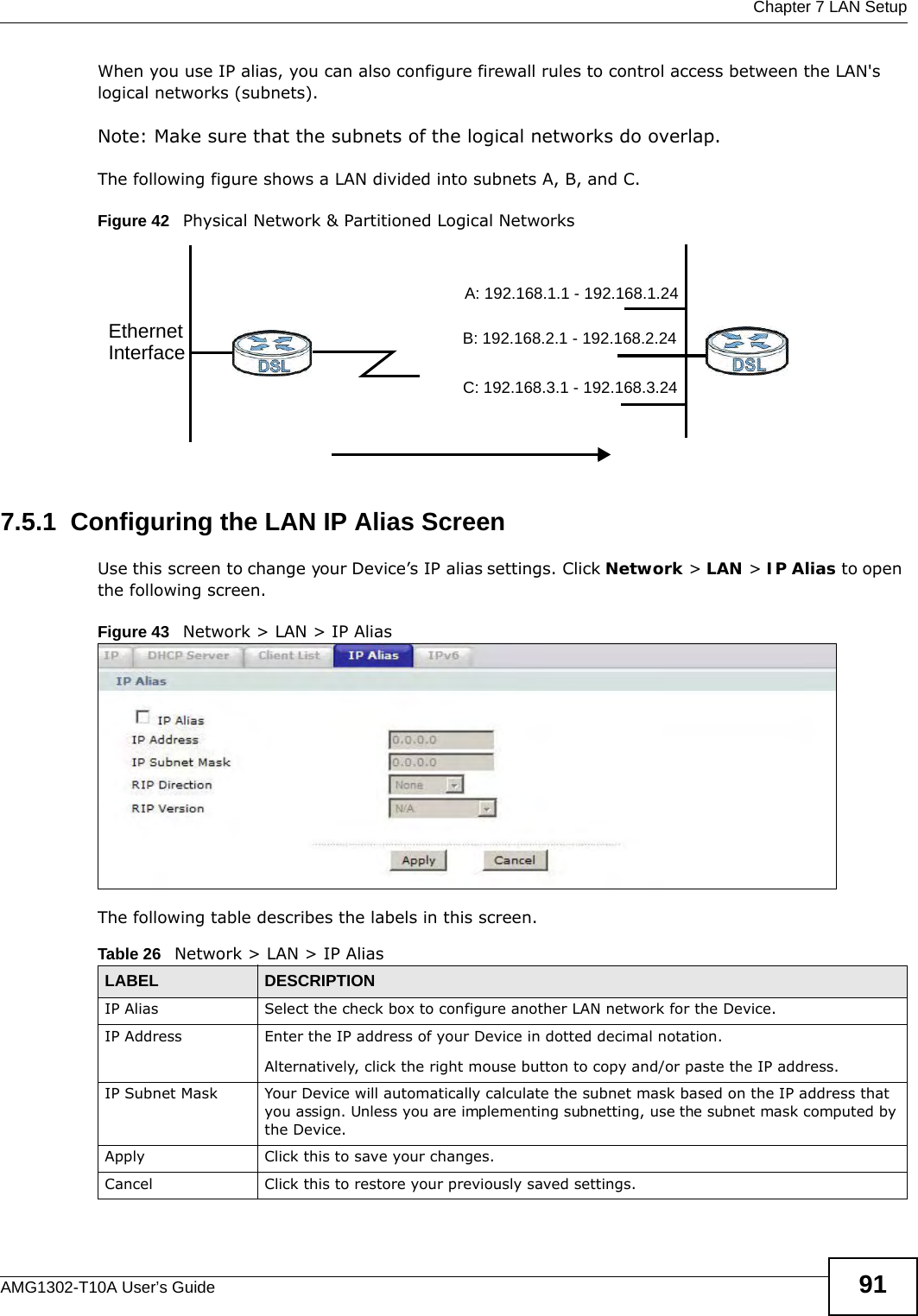  Chapter 7 LAN SetupAMG1302-T10A User’s Guide 91When you use IP alias, you can also configure firewall rules to control access between the LAN&apos;s logical networks (subnets).Note: Make sure that the subnets of the logical networks do overlap.The following figure shows a LAN divided into subnets A, B, and C.Figure 42   Physical Network &amp; Partitioned Logical Networks7.5.1  Configuring the LAN IP Alias ScreenUse this screen to change your Device’s IP alias settings. Click Network &gt; LAN &gt; IP Alias to open the following screen.Figure 43   Network &gt; LAN &gt; IP AliasThe following table describes the labels in this screen. EthernetInterfaceA: 192.168.1.1 - 192.168.1.24B: 192.168.2.1 - 192.168.2.24C: 192.168.3.1 - 192.168.3.24Table 26   Network &gt; LAN &gt; IP Alias LABEL DESCRIPTIONIP Alias  Select the check box to configure another LAN network for the Device.IP Address Enter the IP address of your Device in dotted decimal notation. Alternatively, click the right mouse button to copy and/or paste the IP address.IP Subnet Mask Your Device will automatically calculate the subnet mask based on the IP address that you assign. Unless you are implementing subnetting, use the subnet mask computed by the Device.Apply Click this to save your changes.Cancel Click this to restore your previously saved settings.