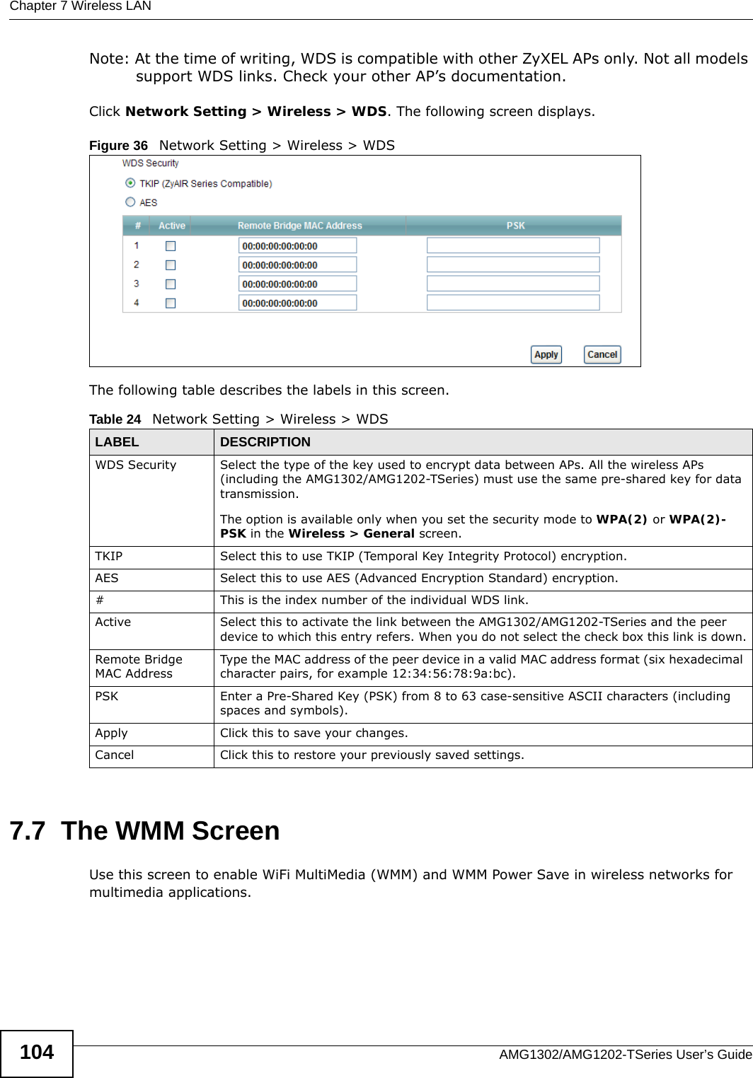 Chapter 7 Wireless LANAMG1302/AMG1202-TSeries User’s Guide104Note: At the time of writing, WDS is compatible with other ZyXEL APs only. Not all models support WDS links. Check your other AP’s documentation.Click Network Setting &gt; Wireless &gt; WDS. The following screen displays.Figure 36   Network Setting &gt; Wireless &gt; WDSThe following table describes the labels in this screen.7.7  The WMM ScreenUse this screen to enable WiFi MultiMedia (WMM) and WMM Power Save in wireless networks for multimedia applications.Table 24   Network Setting &gt; Wireless &gt; WDSLABEL DESCRIPTIONWDS Security Select the type of the key used to encrypt data between APs. All the wireless APs (including the AMG1302/AMG1202-TSeries) must use the same pre-shared key for data transmission.The option is available only when you set the security mode to WPA(2) or WPA(2)-PSK in the Wireless &gt; General screen.TKIP Select this to use TKIP (Temporal Key Integrity Protocol) encryption.AES Select this to use AES (Advanced Encryption Standard) encryption. # This is the index number of the individual WDS link.Active Select this to activate the link between the AMG1302/AMG1202-TSeries and the peer device to which this entry refers. When you do not select the check box this link is down.Remote Bridge MAC AddressType the MAC address of the peer device in a valid MAC address format (six hexadecimal character pairs, for example 12:34:56:78:9a:bc).PSK Enter a Pre-Shared Key (PSK) from 8 to 63 case-sensitive ASCII characters (including spaces and symbols).Apply Click this to save your changes.Cancel Click this to restore your previously saved settings.