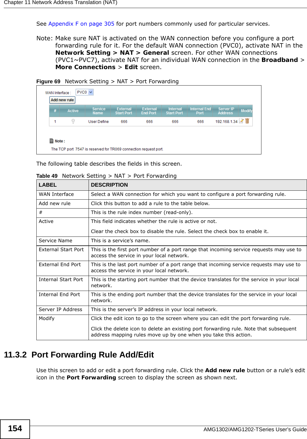 Chapter 11 Network Address Translation (NAT)AMG1302/AMG1202-TSeries User’s Guide154See Appendix F on page 305 for port numbers commonly used for particular services.Note: Make sure NAT is activated on the WAN connection before you configure a port forwarding rule for it. For the default WAN connection (PVC0), activate NAT in the Network Setting &gt; NAT &gt; General screen. For other WAN connections (PVC1~PVC7), activate NAT for an individual WAN connection in the Broadband &gt; More Connections &gt; Edit screen.Figure 69   Network Setting &gt; NAT &gt; Port ForwardingThe following table describes the fields in this screen.11.3.2  Port Forwarding Rule Add/EditUse this screen to add or edit a port forwarding rule. Click the Add new rule button or a rule’s edit icon in the Port Forwarding screen to display the screen as shown next.Table 49   Network Setting &gt; NAT &gt; Port ForwardingLABEL DESCRIPTIONWAN Interface Select a WAN connection for which you want to configure a port forwarding rule.Add new rule Click this button to add a rule to the table below.#This is the rule index number (read-only).Active This field indicates whether the rule is active or not.Clear the check box to disable the rule. Select the check box to enable it.Service Name This is a service’s name.External Start Port  This is the first port number of a port range that incoming service requests may use to access the service in your local network.External End Port  This is the last port number of a port range that incoming service requests may use to access the service in your local network.Internal Start Port This is the starting port number that the device translates for the service in your local network.Internal End Port This is the ending port number that the device translates for the service in your local network.Server IP Address This is the server’s IP address in your local network.Modify Click the edit icon to go to the screen where you can edit the port forwarding rule.Click the delete icon to delete an existing port forwarding rule. Note that subsequent address mapping rules move up by one when you take this action.
