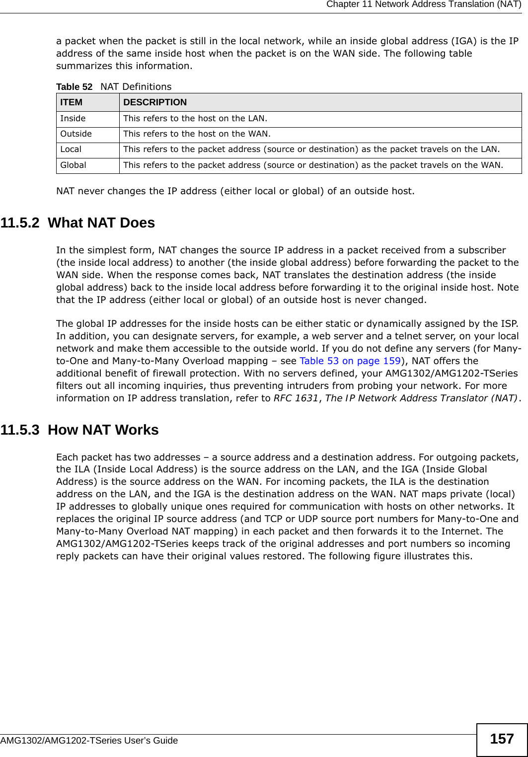  Chapter 11 Network Address Translation (NAT)AMG1302/AMG1202-TSeries User’s Guide 157a packet when the packet is still in the local network, while an inside global address (IGA) is the IP address of the same inside host when the packet is on the WAN side. The following table summarizes this information.NAT never changes the IP address (either local or global) of an outside host.11.5.2  What NAT DoesIn the simplest form, NAT changes the source IP address in a packet received from a subscriber (the inside local address) to another (the inside global address) before forwarding the packet to the WAN side. When the response comes back, NAT translates the destination address (the inside global address) back to the inside local address before forwarding it to the original inside host. Note that the IP address (either local or global) of an outside host is never changed.The global IP addresses for the inside hosts can be either static or dynamically assigned by the ISP. In addition, you can designate servers, for example, a web server and a telnet server, on your local network and make them accessible to the outside world. If you do not define any servers (for Many-to-One and Many-to-Many Overload mapping – see Table 53 on page 159), NAT offers the additional benefit of firewall protection. With no servers defined, your AMG1302/AMG1202-TSeries filters out all incoming inquiries, thus preventing intruders from probing your network. For more information on IP address translation, refer to RFC 1631, The IP Network Address Translator (NAT).11.5.3  How NAT WorksEach packet has two addresses – a source address and a destination address. For outgoing packets, the ILA (Inside Local Address) is the source address on the LAN, and the IGA (Inside Global Address) is the source address on the WAN. For incoming packets, the ILA is the destination address on the LAN, and the IGA is the destination address on the WAN. NAT maps private (local) IP addresses to globally unique ones required for communication with hosts on other networks. It replaces the original IP source address (and TCP or UDP source port numbers for Many-to-One and Many-to-Many Overload NAT mapping) in each packet and then forwards it to the Internet. The AMG1302/AMG1202-TSeries keeps track of the original addresses and port numbers so incoming reply packets can have their original values restored. The following figure illustrates this.Table 52   NAT DefinitionsITEM DESCRIPTIONInside This refers to the host on the LAN.Outside This refers to the host on the WAN.Local This refers to the packet address (source or destination) as the packet travels on the LAN.Global This refers to the packet address (source or destination) as the packet travels on the WAN.