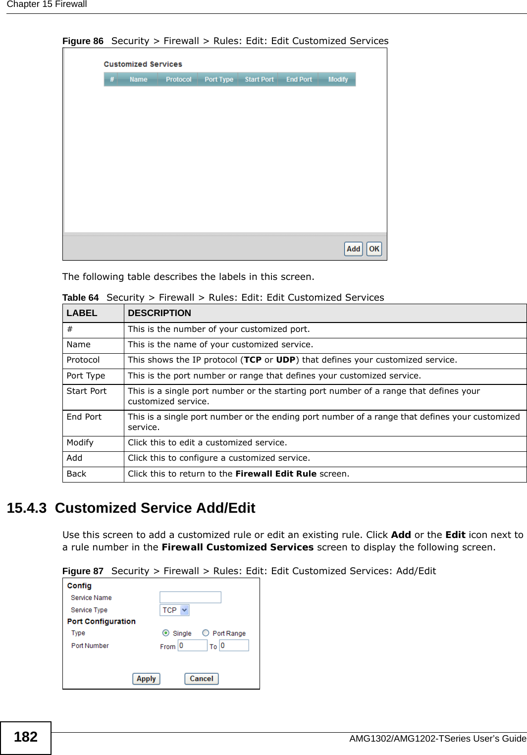 Chapter 15 FirewallAMG1302/AMG1202-TSeries User’s Guide182Figure 86   Security &gt; Firewall &gt; Rules: Edit: Edit Customized ServicesThe following table describes the labels in this screen.  15.4.3  Customized Service Add/Edit Use this screen to add a customized rule or edit an existing rule. Click Add or the Edit icon next to a rule number in the Firewall Customized Services screen to display the following screen.Figure 87   Security &gt; Firewall &gt; Rules: Edit: Edit Customized Services: Add/EditTable 64   Security &gt; Firewall &gt; Rules: Edit: Edit Customized ServicesLABEL DESCRIPTION#This is the number of your customized port. Name This is the name of your customized service.Protocol This shows the IP protocol (TCP or UDP) that defines your customized service.Port Type This is the port number or range that defines your customized service.Start Port This is a single port number or the starting port number of a range that defines your customized service.End Port This is a single port number or the ending port number of a range that defines your customized service.Modify Click this to edit a customized service.Add Click this to configure a customized service.Back Click this to return to the Firewall Edit Rule screen.