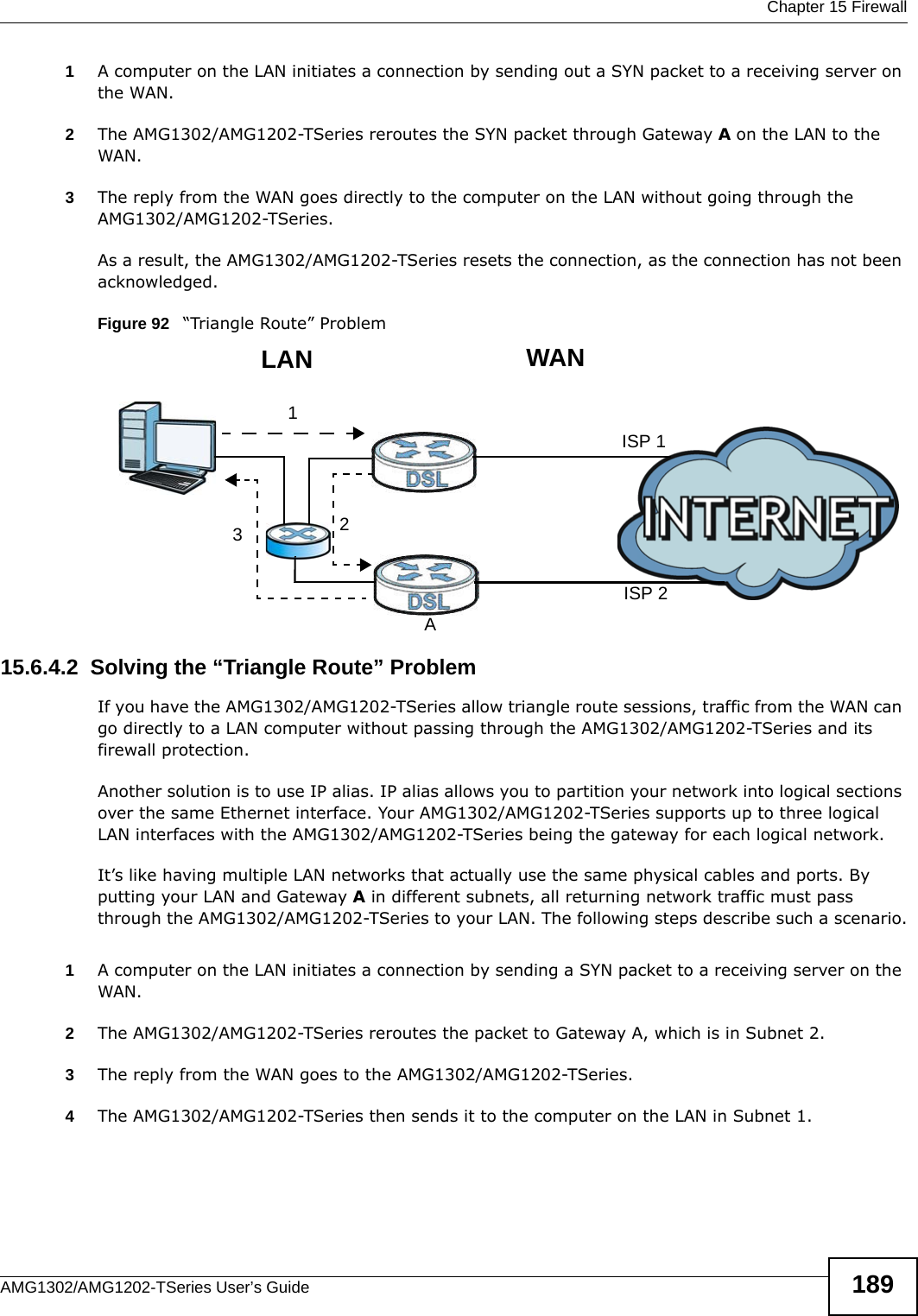  Chapter 15 FirewallAMG1302/AMG1202-TSeries User’s Guide 1891A computer on the LAN initiates a connection by sending out a SYN packet to a receiving server on the WAN.2The AMG1302/AMG1202-TSeries reroutes the SYN packet through Gateway A on the LAN to the WAN. 3The reply from the WAN goes directly to the computer on the LAN without going through the AMG1302/AMG1202-TSeries. As a result, the AMG1302/AMG1202-TSeries resets the connection, as the connection has not been acknowledged.Figure 92   “Triangle Route” Problem15.6.4.2  Solving the “Triangle Route” ProblemIf you have the AMG1302/AMG1202-TSeries allow triangle route sessions, traffic from the WAN can go directly to a LAN computer without passing through the AMG1302/AMG1202-TSeries and its firewall protection. Another solution is to use IP alias. IP alias allows you to partition your network into logical sections over the same Ethernet interface. Your AMG1302/AMG1202-TSeries supports up to three logical LAN interfaces with the AMG1302/AMG1202-TSeries being the gateway for each logical network. It’s like having multiple LAN networks that actually use the same physical cables and ports. By putting your LAN and Gateway A in different subnets, all returning network traffic must pass through the AMG1302/AMG1202-TSeries to your LAN. The following steps describe such a scenario.1A computer on the LAN initiates a connection by sending a SYN packet to a receiving server on the WAN. 2The AMG1302/AMG1202-TSeries reroutes the packet to Gateway A, which is in Subnet 2. 3The reply from the WAN goes to the AMG1302/AMG1202-TSeries. 4The AMG1302/AMG1202-TSeries then sends it to the computer on the LAN in Subnet 1.123WANLANAISP 1ISP 2