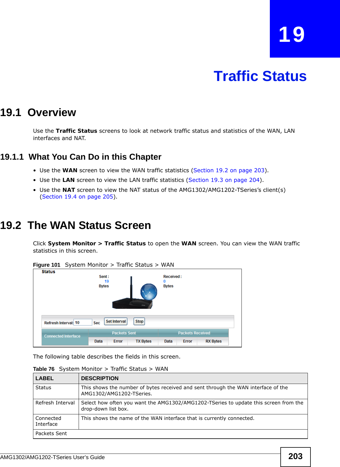 AMG1302/AMG1202-TSeries User’s Guide 203CHAPTER   19Traffic Status19.1  OverviewUse the Traffic Status screens to look at network traffic status and statistics of the WAN, LAN interfaces and NAT. 19.1.1  What You Can Do in this Chapter•Use the WAN screen to view the WAN traffic statistics (Section 19.2 on page 203).•Use the LAN screen to view the LAN traffic statistics (Section 19.3 on page 204).•Use the NAT screen to view the NAT status of the AMG1302/AMG1202-TSeries’s client(s) (Section 19.4 on page 205).19.2  The WAN Status Screen Click System Monitor &gt; Traffic Status to open the WAN screen. You can view the WAN traffic statistics in this screen.Figure 101   System Monitor &gt; Traffic Status &gt; WANThe following table describes the fields in this screen.   Table 76   System Monitor &gt; Traffic Status &gt; WANLABEL DESCRIPTIONStatus This shows the number of bytes received and sent through the WAN interface of the AMG1302/AMG1202-TSeries.Refresh Interval Select how often you want the AMG1302/AMG1202-TSeries to update this screen from the drop-down list box.Connected Interface This shows the name of the WAN interface that is currently connected.Packets Sent 