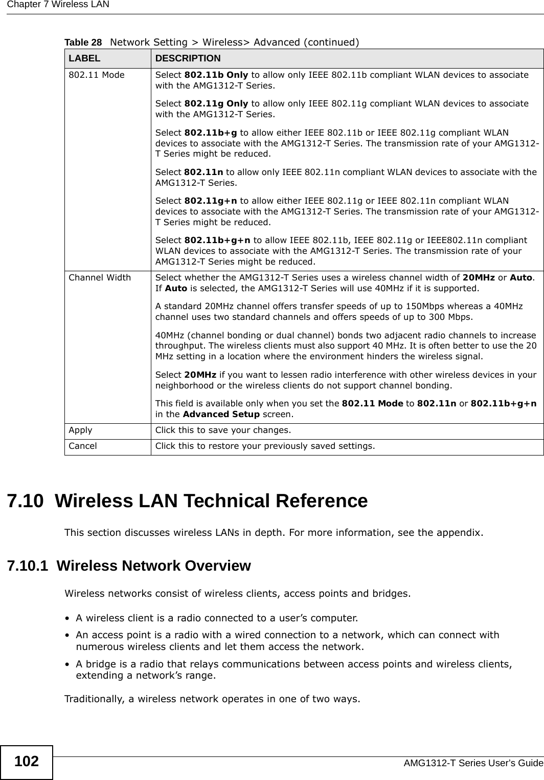 Chapter 7 Wireless LANAMG1312-T Series User’s Guide1027.10  Wireless LAN Technical ReferenceThis section discusses wireless LANs in depth. For more information, see the appendix.7.10.1  Wireless Network OverviewWireless networks consist of wireless clients, access points and bridges. • A wireless client is a radio connected to a user’s computer. • An access point is a radio with a wired connection to a network, which can connect with numerous wireless clients and let them access the network. • A bridge is a radio that relays communications between access points and wireless clients, extending a network’s range. Traditionally, a wireless network operates in one of two ways.802.11 Mode Select 802.11b Only to allow only IEEE 802.11b compliant WLAN devices to associate with the AMG1312-T Series.Select 802.11g Only to allow only IEEE 802.11g compliant WLAN devices to associate with the AMG1312-T Series.Select 802.11b+g to allow either IEEE 802.11b or IEEE 802.11g compliant WLAN devices to associate with the AMG1312-T Series. The transmission rate of your AMG1312-T Series might be reduced.Select 802.11n to allow only IEEE 802.11n compliant WLAN devices to associate with the AMG1312-T Series.Select 802.11g+n to allow either IEEE 802.11g or IEEE 802.11n compliant WLAN devices to associate with the AMG1312-T Series. The transmission rate of your AMG1312-T Series might be reduced.Select 802.11b+g+n to allow IEEE 802.11b, IEEE 802.11g or IEEE802.11n compliant WLAN devices to associate with the AMG1312-T Series. The transmission rate of your AMG1312-T Series might be reduced.Channel Width Select whether the AMG1312-T Series uses a wireless channel width of 20MHz or Auto. If Auto is selected, the AMG1312-T Series will use 40MHz if it is supported.A standard 20MHz channel offers transfer speeds of up to 150Mbps whereas a 40MHz channel uses two standard channels and offers speeds of up to 300 Mbps. 40MHz (channel bonding or dual channel) bonds two adjacent radio channels to increase throughput. The wireless clients must also support 40 MHz. It is often better to use the 20 MHz setting in a location where the environment hinders the wireless signal. Select 20MHz if you want to lessen radio interference with other wireless devices in your neighborhood or the wireless clients do not support channel bonding.This field is available only when you set the 802.11 Mode to 802.11n or 802.11b+g+n in the Advanced Setup screen.Apply Click this to save your changes.Cancel Click this to restore your previously saved settings.Table 28   Network Setting &gt; Wireless&gt; Advanced (continued)LABEL DESCRIPTION
