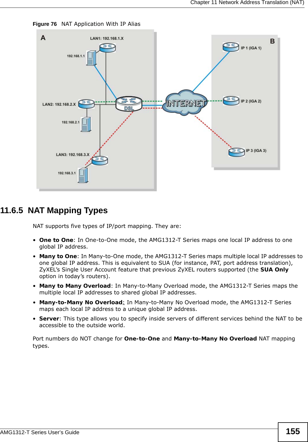  Chapter 11 Network Address Translation (NAT)AMG1312-T Series User’s Guide 155Figure 76   NAT Application With IP Alias11.6.5  NAT Mapping TypesNAT supports five types of IP/port mapping. They are:•One to One: In One-to-One mode, the AMG1312-T Series maps one local IP address to one global IP address.•Many to One: In Many-to-One mode, the AMG1312-T Series maps multiple local IP addresses to one global IP address. This is equivalent to SUA (for instance, PAT, port address translation), ZyXEL’s Single User Account feature that previous ZyXEL routers supported (the SUA Only option in today’s routers).•Many to Many Overload: In Many-to-Many Overload mode, the AMG1312-T Series maps the multiple local IP addresses to shared global IP addresses.•Many-to-Many No Overload: In Many-to-Many No Overload mode, the AMG1312-T Series maps each local IP address to a unique global IP address.•Server: This type allows you to specify inside servers of different services behind the NAT to be accessible to the outside world.Port numbers do NOT change for One-to-One and Many-to-Many No Overload NAT mapping types.