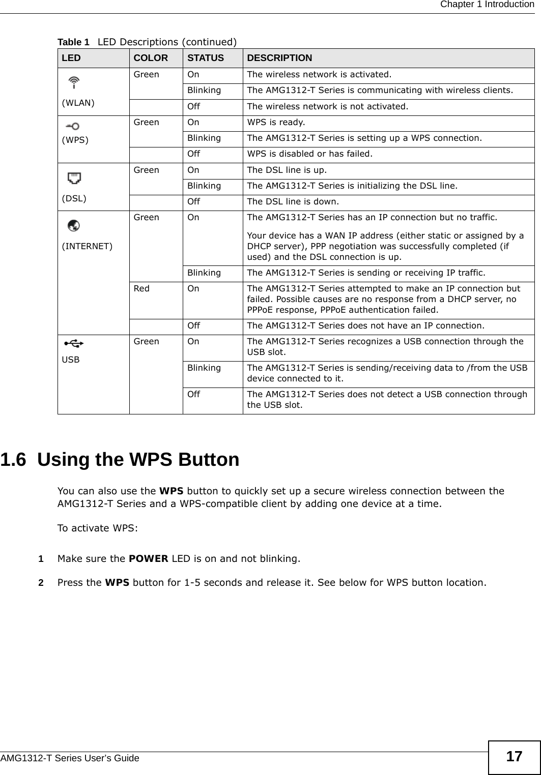  Chapter 1 IntroductionAMG1312-T Series User’s Guide 171.6  Using the WPS ButtonYou can also use the WPS button to quickly set up a secure wireless connection between theAMG1312-T Series and a WPS-compatible client by adding one device at a time.To activate WPS:1Make sure the POWER LED is on and not blinking.2Press the WPS button for 1-5 seconds and release it. See below for WPS button location.(WLAN)Green On The wireless network is activated.Blinking The AMG1312-T Series is communicating with wireless clients.Off The wireless network is not activated.(WPS)Green On WPS is ready.Blinking The AMG1312-T Series is setting up a WPS connection.Off WPS is disabled or has failed.(DSL)Green On The DSL line is up.Blinking The AMG1312-T Series is initializing the DSL line.Off The DSL line is down.(INTERNET)Green On The AMG1312-T Series has an IP connection but no traffic.Your device has a WAN IP address (either static or assigned by a DHCP server), PPP negotiation was successfully completed (if used) and the DSL connection is up.Blinking The AMG1312-T Series is sending or receiving IP traffic.Red On The AMG1312-T Series attempted to make an IP connection but failed. Possible causes are no response from a DHCP server, no PPPoE response, PPPoE authentication failed.Off The AMG1312-T Series does not have an IP connection.USBGreen On The AMG1312-T Series recognizes a USB connection through the USB slot.Blinking The AMG1312-T Series is sending/receiving data to /from the USB device connected to it.Off The AMG1312-T Series does not detect a USB connection through the USB slot.Table 1   LED Descriptions (continued)LED COLOR STATUS DESCRIPTION