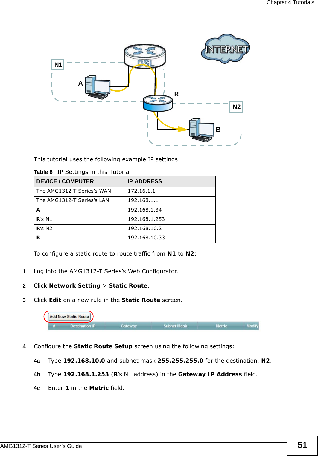  Chapter 4 TutorialsAMG1312-T Series User’s Guide 51This tutorial uses the following example IP settings:To configure a static route to route traffic from N1 to N2:1Log into the AMG1312-T Series’s Web Configurator.2Click Network Setting &gt; Static Route.3Click Edit on a new rule in the Static Route screen.4Configure the Static Route Setup screen using the following settings:4a Type 192.168.10.0 and subnet mask 255.255.255.0 for the destination, N2.4b Type 192.168.1.253 (R’s N1 address) in the Gateway IP Address field.4c Enter 1 in the Metric field.Table 8   IP Settings in this TutorialDEVICE / COMPUTER IP ADDRESSThe AMG1312-T Series’s WAN 172.16.1.1The AMG1312-T Series’s LAN 192.168.1.1A192.168.1.34R’s N1  192.168.1.253R’s N2  192.168.10.2B192.168.10.33N2BN1AR