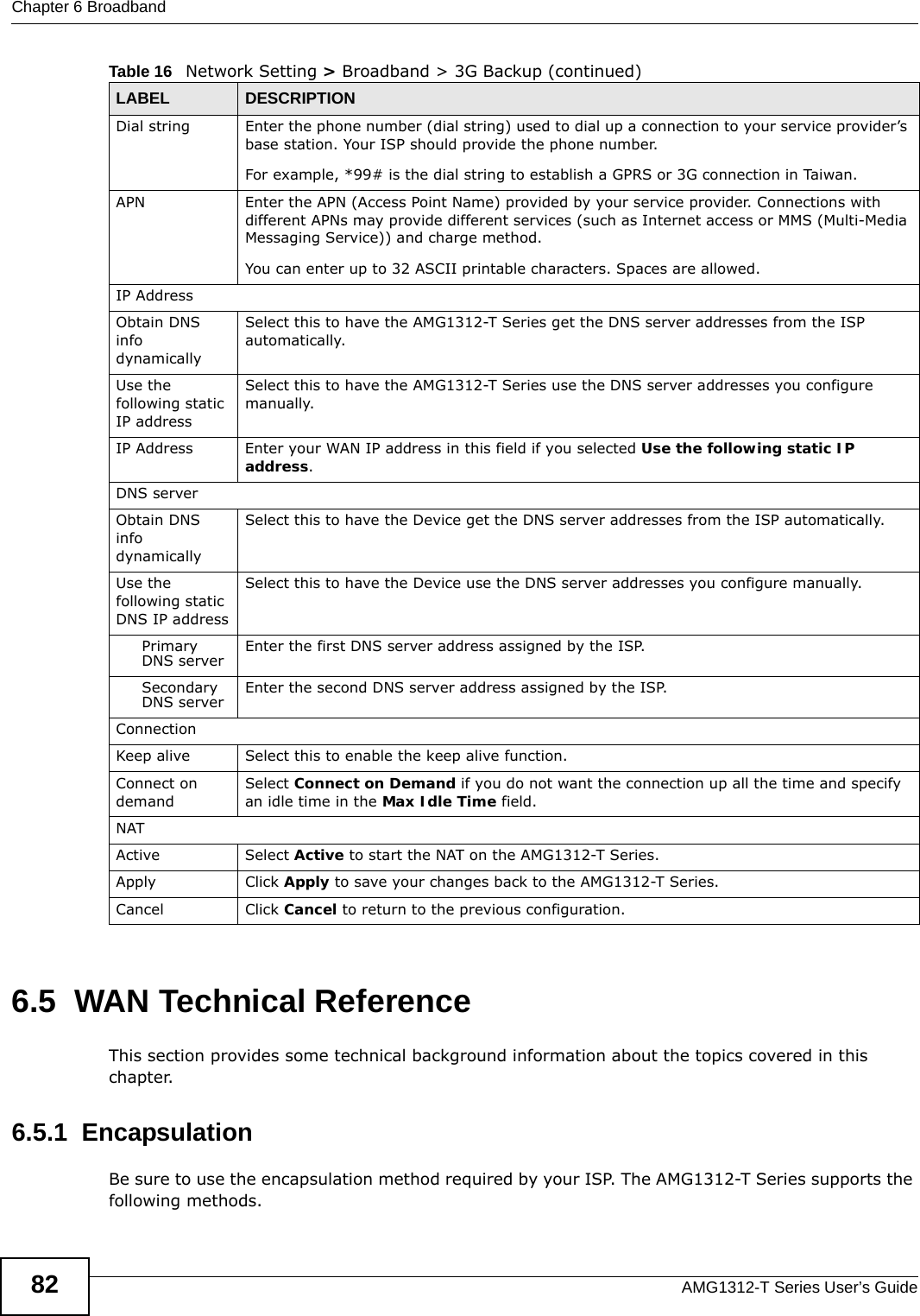 Chapter 6 BroadbandAMG1312-T Series User’s Guide826.5  WAN Technical ReferenceThis section provides some technical background information about the topics covered in this chapter.6.5.1  EncapsulationBe sure to use the encapsulation method required by your ISP. The AMG1312-T Series supports the following methods.Dial string Enter the phone number (dial string) used to dial up a connection to your service provider’s base station. Your ISP should provide the phone number.For example, *99# is the dial string to establish a GPRS or 3G connection in Taiwan.APN Enter the APN (Access Point Name) provided by your service provider. Connections with different APNs may provide different services (such as Internet access or MMS (Multi-Media Messaging Service)) and charge method.You can enter up to 32 ASCII printable characters. Spaces are allowed.IP AddressObtain DNS info dynamically Select this to have the AMG1312-T Series get the DNS server addresses from the ISP automatically. Use the following static IP addressSelect this to have the AMG1312-T Series use the DNS server addresses you configure manually.IP Address Enter your WAN IP address in this field if you selected Use the following static IP address. DNS serverObtain DNS info dynamicallySelect this to have the Device get the DNS server addresses from the ISP automatically.Use the following static DNS IP addressSelect this to have the Device use the DNS server addresses you configure manually.Primary DNS server Enter the first DNS server address assigned by the ISP.Secondary DNS server Enter the second DNS server address assigned by the ISP.ConnectionKeep alive Select this to enable the keep alive function.Connect on demandSelect Connect on Demand if you do not want the connection up all the time and specify an idle time in the Max Idle Time field.NATActive Select Active to start the NAT on the AMG1312-T Series.Apply Click Apply to save your changes back to the AMG1312-T Series.Cancel Click Cancel to return to the previous configuration.Table 16   Network Setting &gt; Broadband &gt; 3G Backup (continued)LABEL DESCRIPTION