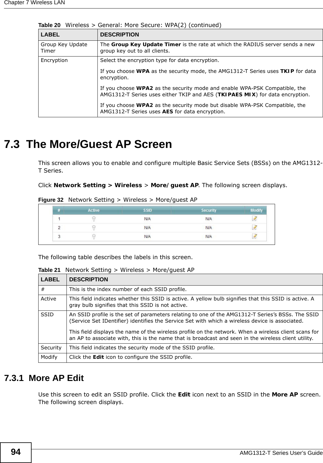 Chapter 7 Wireless LANAMG1312-T Series User’s Guide947.3  The More/Guest AP ScreenThis screen allows you to enable and configure multiple Basic Service Sets (BSSs) on the AMG1312-T Series.Click Network Setting &gt; Wireless &gt; More/guest AP. The following screen displays.Figure 32   Network Setting &gt; Wireless &gt; More/guest APThe following table describes the labels in this screen.7.3.1  More AP EditUse this screen to edit an SSID profile. Click the Edit icon next to an SSID in the More AP screen. The following screen displays.Group Key Update TimerThe Group Key Update Timer is the rate at which the RADIUS server sends a new group key out to all clients. Encryption Select the encryption type for data encryption.If you choose WPA as the security mode, the AMG1312-T Series uses TKIP for data encryption.If you choose WPA2 as the security mode and enable WPA-PSK Compatible, the AMG1312-T Series uses either TKIP and AES (TKIPAES MIX) for data encryption.If you choose WPA2 as the security mode but disable WPA-PSK Compatible, the AMG1312-T Series uses AES for data encryption.Table 20   Wireless &gt; General: More Secure: WPA(2) (continued)LABEL DESCRIPTIONTable 21   Network Setting &gt; Wireless &gt; More/guest APLABEL DESCRIPTION# This is the index number of each SSID profile. Active This field indicates whether this SSID is active. A yellow bulb signifies that this SSID is active. A gray bulb signifies that this SSID is not active.SSID An SSID profile is the set of parameters relating to one of the AMG1312-T Series’s BSSs. The SSID (Service Set IDentifier) identifies the Service Set with which a wireless device is associated. This field displays the name of the wireless profile on the network. When a wireless client scans for an AP to associate with, this is the name that is broadcast and seen in the wireless client utility.Security This field indicates the security mode of the SSID profile.Modify Click the Edit icon to configure the SSID profile.