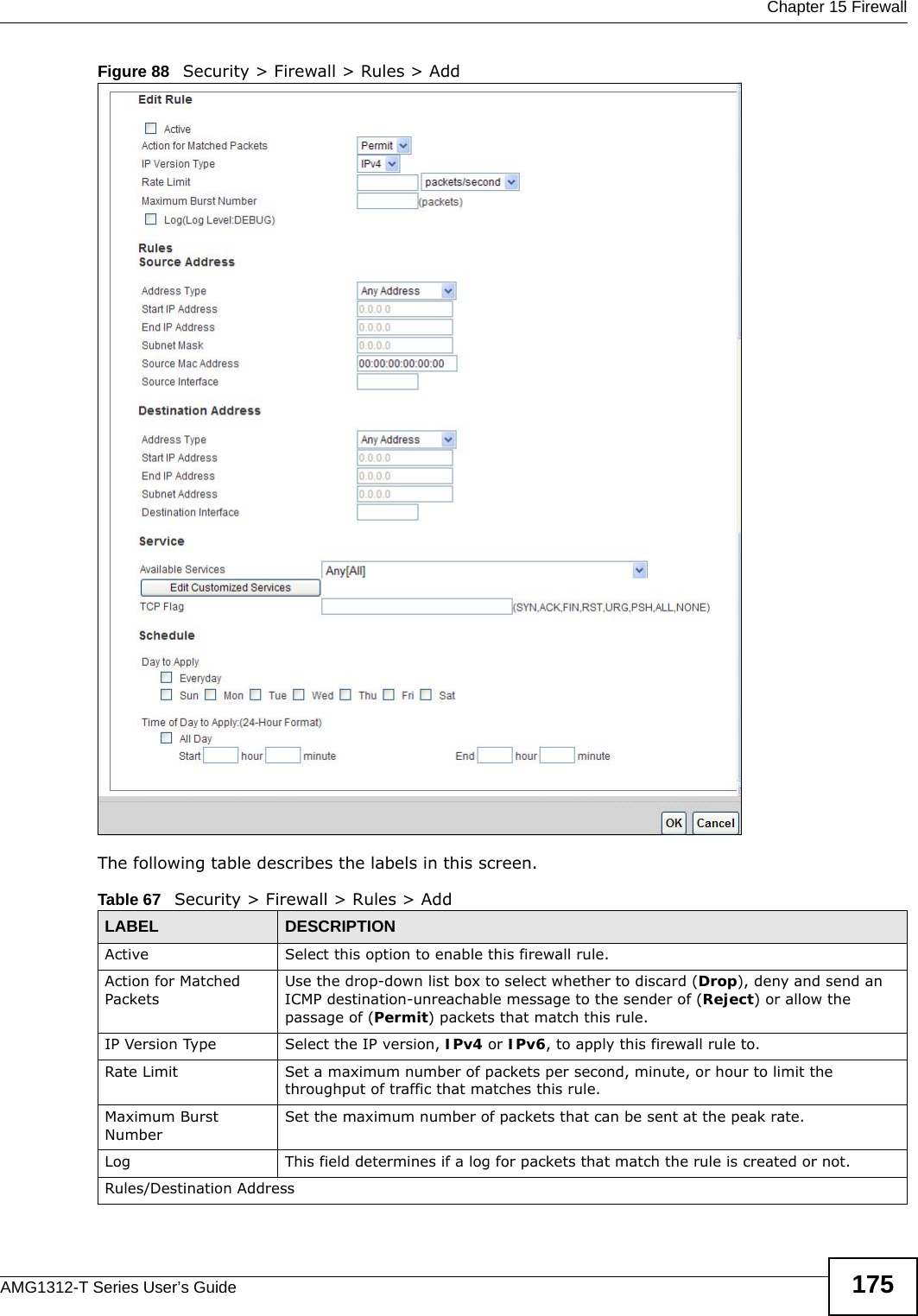  Chapter 15 FirewallAMG1312-T Series User’s Guide 175Figure 88   Security &gt; Firewall &gt; Rules &gt; Add The following table describes the labels in this screen. Table 67   Security &gt; Firewall &gt; Rules &gt; AddLABEL DESCRIPTIONActive Select this option to enable this firewall rule. Action for Matched PacketsUse the drop-down list box to select whether to discard (Drop), deny and send an ICMP destination-unreachable message to the sender of (Reject) or allow the passage of (Permit) packets that match this rule. IP Version Type Select the IP version, IPv4 or IPv6, to apply this firewall rule to.Rate Limit Set a maximum number of packets per second, minute, or hour to limit the throughput of traffic that matches this rule. Maximum Burst NumberSet the maximum number of packets that can be sent at the peak rate. Log This field determines if a log for packets that match the rule is created or not. Rules/Destination Address