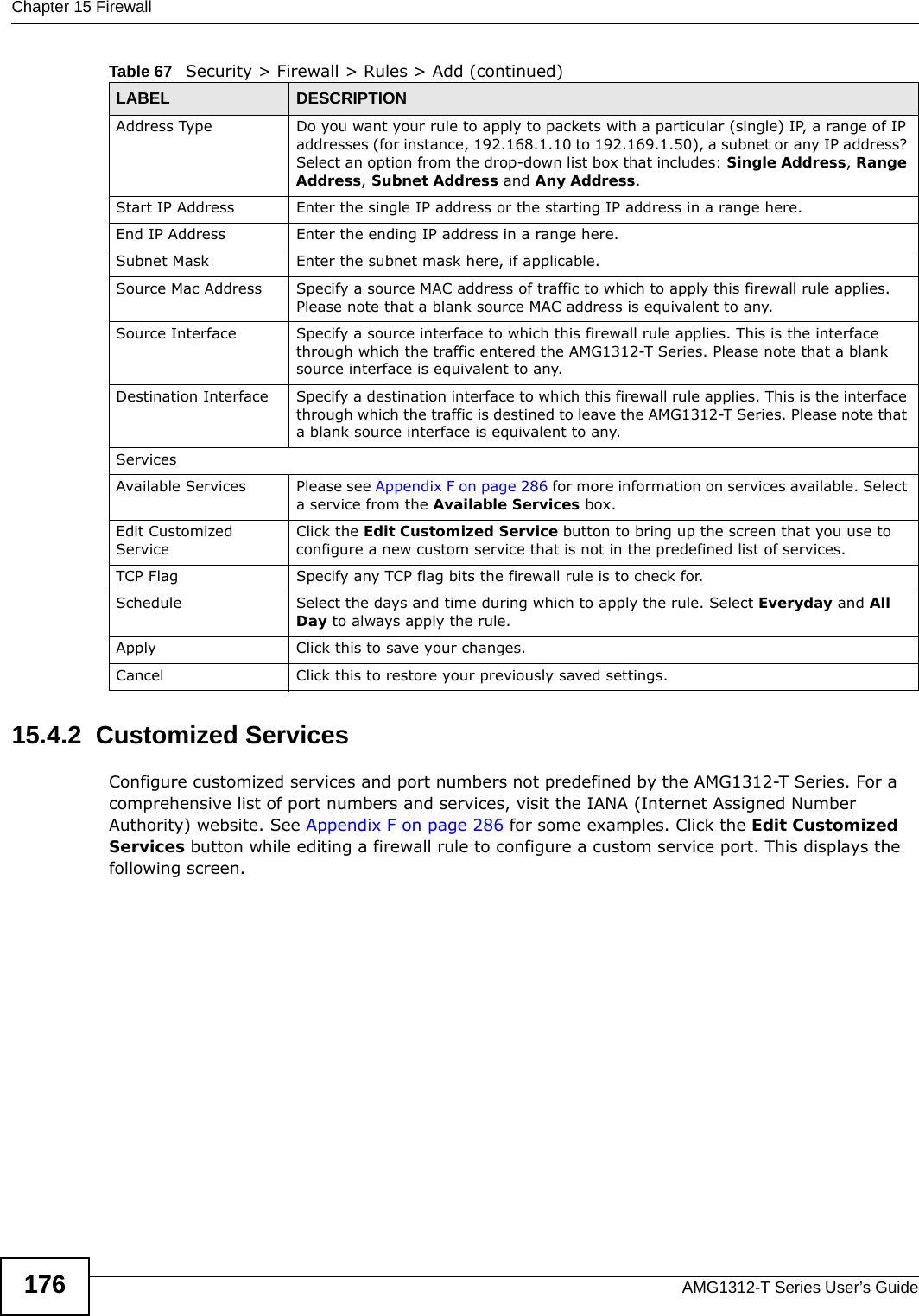 Chapter 15 FirewallAMG1312-T Series User’s Guide17615.4.2  Customized Services Configure customized services and port numbers not predefined by the AMG1312-T Series. For a comprehensive list of port numbers and services, visit the IANA (Internet Assigned Number Authority) website. See Appendix F on page 286 for some examples. Click the Edit Customized Services button while editing a firewall rule to configure a custom service port. This displays the following screen.Address Type Do you want your rule to apply to packets with a particular (single) IP, a range of IP addresses (for instance, 192.168.1.10 to 192.169.1.50), a subnet or any IP address? Select an option from the drop-down list box that includes: Single Address, Range Address, Subnet Address and Any Address. Start IP Address Enter the single IP address or the starting IP address in a range here. End IP Address Enter the ending IP address in a range here.Subnet Mask Enter the subnet mask here, if applicable.Source Mac Address Specify a source MAC address of traffic to which to apply this firewall rule applies. Please note that a blank source MAC address is equivalent to any.Source Interface Specify a source interface to which this firewall rule applies. This is the interface through which the traffic entered the AMG1312-T Series. Please note that a blank source interface is equivalent to any.Destination Interface Specify a destination interface to which this firewall rule applies. This is the interface through which the traffic is destined to leave the AMG1312-T Series. Please note that a blank source interface is equivalent to any.ServicesAvailable Services Please see Appendix F on page 286 for more information on services available. Select a service from the Available Services box.Edit Customized ServiceClick the Edit Customized Service button to bring up the screen that you use to configure a new custom service that is not in the predefined list of services.TCP Flag Specify any TCP flag bits the firewall rule is to check for.Schedule Select the days and time during which to apply the rule. Select Everyday and All Day to always apply the rule.Apply Click this to save your changes.Cancel Click this to restore your previously saved settings.Table 67   Security &gt; Firewall &gt; Rules &gt; Add (continued)LABEL DESCRIPTION