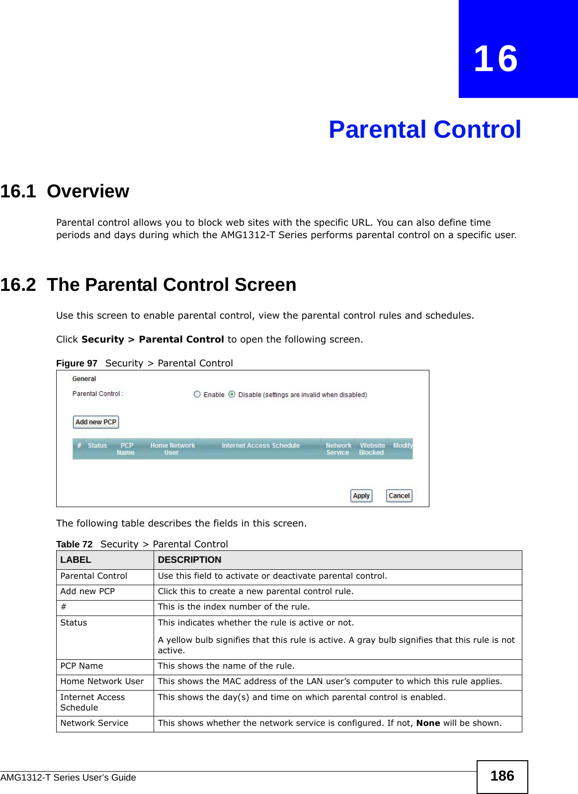 AMG1312-T Series User’s Guide 186CHAPTER   16Parental Control16.1  OverviewParental control allows you to block web sites with the specific URL. You can also define time periods and days during which the AMG1312-T Series performs parental control on a specific user.16.2  The Parental Control ScreenUse this screen to enable parental control, view the parental control rules and schedules.Click Security &gt; Parental Control to open the following screen. Figure 97   Security &gt; Parental Control  The following table describes the fields in this screen. Table 72   Security &gt; Parental ControlLABEL DESCRIPTIONParental Control Use this field to activate or deactivate parental control.Add new PCP Click this to create a new parental control rule.# This is the index number of the rule.Status This indicates whether the rule is active or not.A yellow bulb signifies that this rule is active. A gray bulb signifies that this rule is not active.PCP Name This shows the name of the rule.Home Network User This shows the MAC address of the LAN user’s computer to which this rule applies.Internet Access ScheduleThis shows the day(s) and time on which parental control is enabled.Network Service This shows whether the network service is configured. If not, None will be shown.