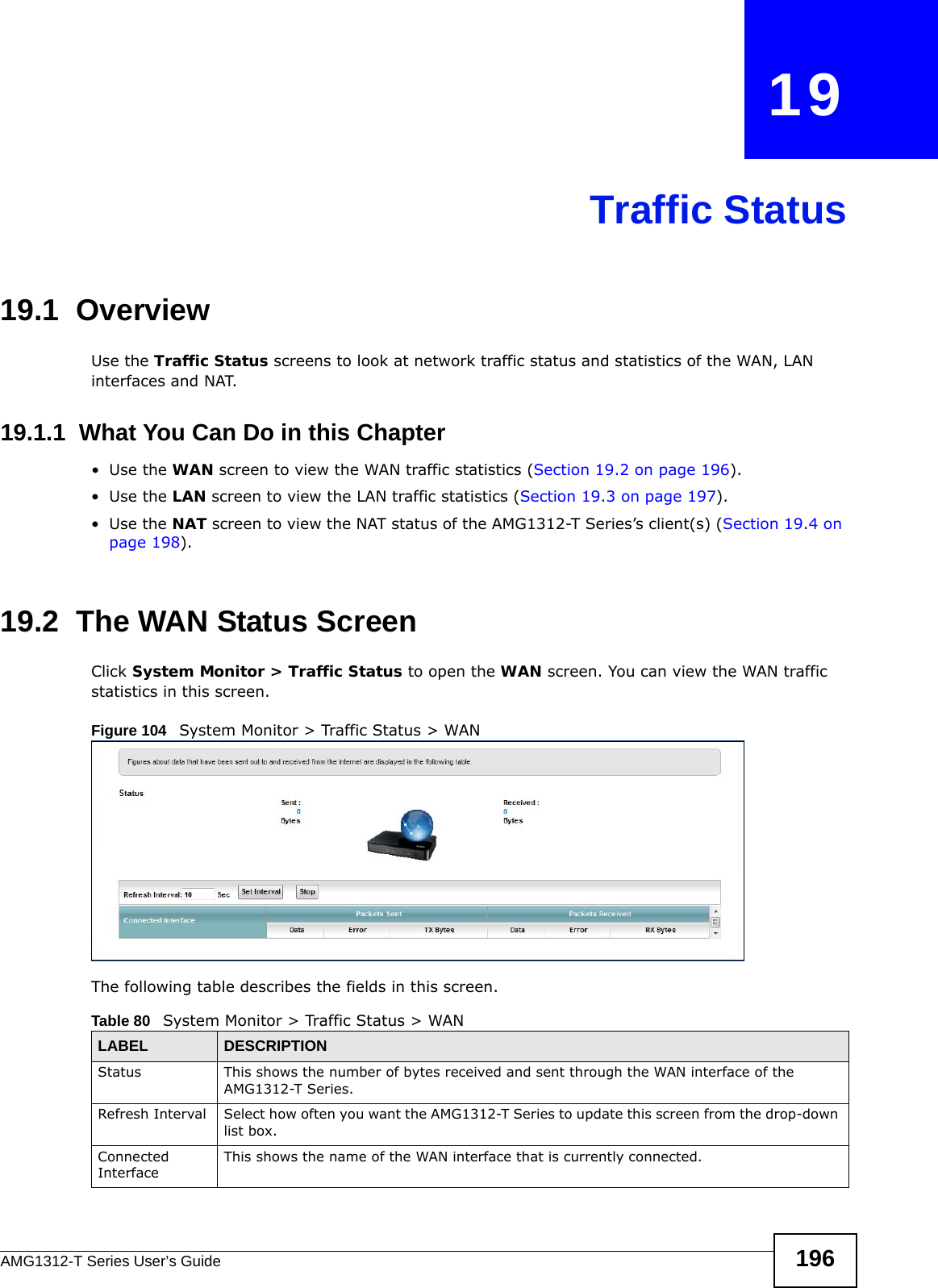 AMG1312-T Series User’s Guide 196CHAPTER   19Traffic Status19.1  OverviewUse the Traffic Status screens to look at network traffic status and statistics of the WAN, LAN interfaces and NAT. 19.1.1  What You Can Do in this Chapter•Use the WAN screen to view the WAN traffic statistics (Section 19.2 on page 196).•Use the LAN screen to view the LAN traffic statistics (Section 19.3 on page 197).•Use the NAT screen to view the NAT status of the AMG1312-T Series’s client(s) (Section 19.4 on page 198).19.2  The WAN Status Screen Click System Monitor &gt; Traffic Status to open the WAN screen. You can view the WAN traffic statistics in this screen.Figure 104   System Monitor &gt; Traffic Status &gt; WANThe following table describes the fields in this screen.   Table 80   System Monitor &gt; Traffic Status &gt; WANLABEL DESCRIPTIONStatus This shows the number of bytes received and sent through the WAN interface of the AMG1312-T Series.Refresh Interval Select how often you want the AMG1312-T Series to update this screen from the drop-down list box.Connected Interface This shows the name of the WAN interface that is currently connected.