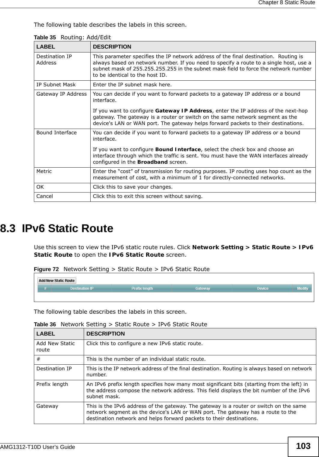  Chapter 8 Static RouteAMG1312-T10D User’s Guide 103The following table describes the labels in this screen. 8.3  IPv6 Static RouteUse this screen to view the IPv6 static route rules. Click Network Setting &gt; Static Route &gt; IPv6 Static Route to open the IPv6 Static Route screen.Figure 72   Network Setting &gt; Static Route &gt; IPv6 Static RouteThe following table describes the labels in this screen. Table 35   Routing: Add/EditLABEL DESCRIPTIONDestination IP AddressThis parameter specifies the IP network address of the final destination.  Routing is always based on network number. If you need to specify a route to a single host, use a subnet mask of 255.255.255.255 in the subnet mask field to force the network number to be identical to the host ID.IP Subnet Mask  Enter the IP subnet mask here.Gateway IP Address You can decide if you want to forward packets to a gateway IP address or a bound interface.If you want to configure Gateway IP Address, enter the IP address of the next-hop gateway. The gateway is a router or switch on the same network segment as the device&apos;s LAN or WAN port. The gateway helps forward packets to their destinations.Bound Interface You can decide if you want to forward packets to a gateway IP address or a bound interface.If you want to configure Bound Interface, select the check box and choose an interface through which the traffic is sent. You must have the WAN interfaces already configured in the Broadband screen.Metric Enter the “cost” of transmission for routing purposes. IP routing uses hop count as the measurement of cost, with a minimum of 1 for directly-connected networks.OK Click this to save your changes.Cancel Click this to exit this screen without saving.Table 36   Network Setting &gt; Static Route &gt; IPv6 Static RouteLABEL DESCRIPTIONAdd New Static routeClick this to configure a new IPv6 static route.# This is the number of an individual static route.Destination IP This is the IP network address of the final destination. Routing is always based on network number. Prefix length An IPv6 prefix length specifies how many most significant bits (starting from the left) in the address compose the network address. This field displays the bit number of the IPv6 subnet mask.Gateway This is the IPv6 address of the gateway. The gateway is a router or switch on the same network segment as the device&apos;s LAN or WAN port. The gateway has a route to the destination network and helps forward packets to their destinations.