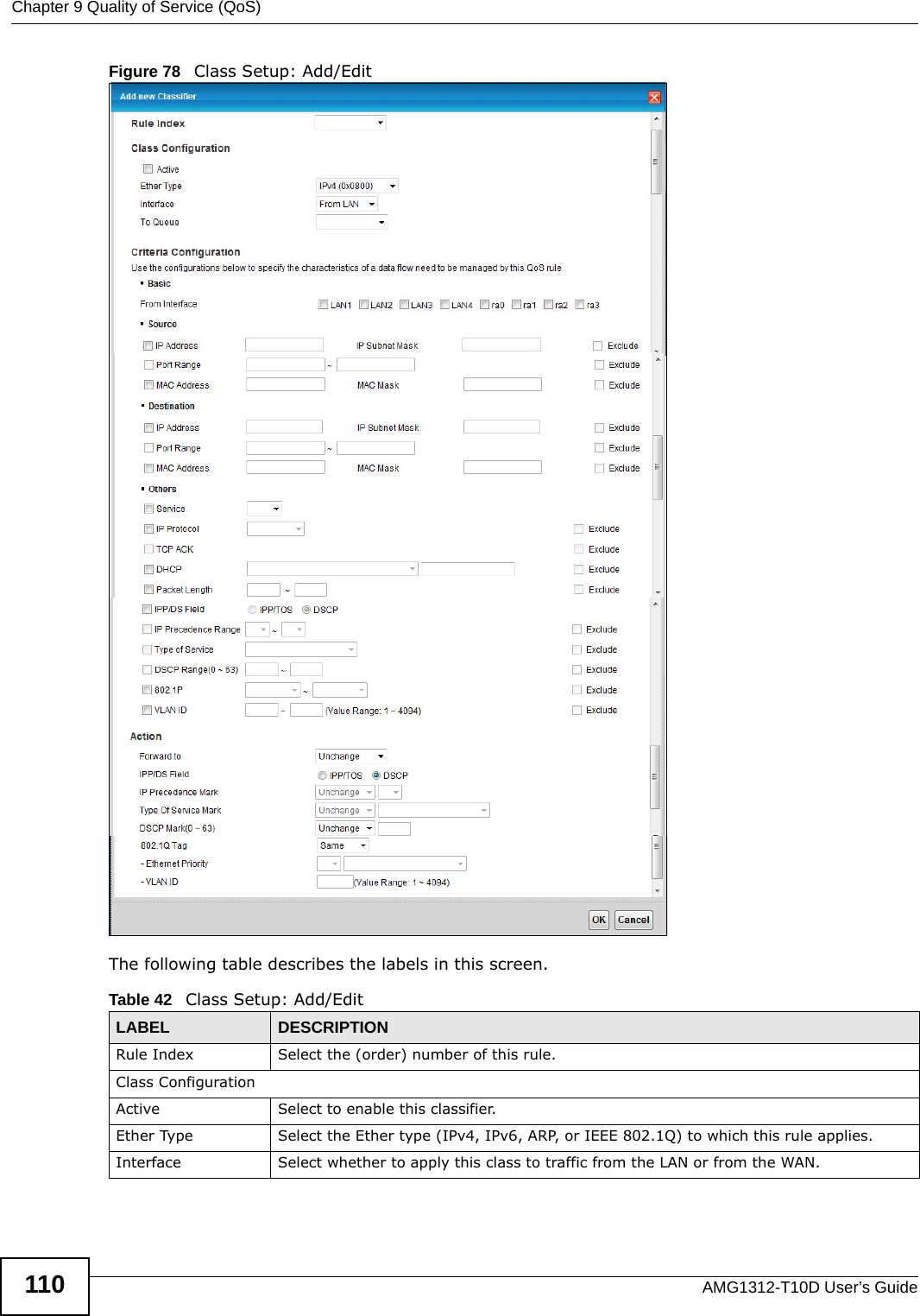 Chapter 9 Quality of Service (QoS)AMG1312-T10D User’s Guide110Figure 78   Class Setup: Add/EditThe following table describes the labels in this screen.  Table 42   Class Setup: Add/EditLABEL DESCRIPTIONRule Index Select the (order) number of this rule.Class ConfigurationActive Select to enable this classifier.Ether Type Select the Ether type (IPv4, IPv6, ARP, or IEEE 802.1Q) to which this rule applies.Interface Select whether to apply this class to traffic from the LAN or from the WAN.