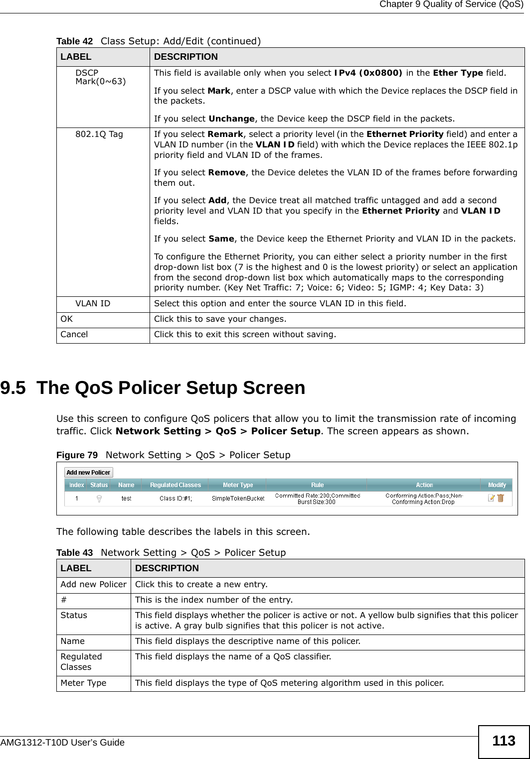  Chapter 9 Quality of Service (QoS)AMG1312-T10D User’s Guide 1139.5  The QoS Policer Setup ScreenUse this screen to configure QoS policers that allow you to limit the transmission rate of incoming traffic. Click Network Setting &gt; QoS &gt; Policer Setup. The screen appears as shown. Figure 79   Network Setting &gt; QoS &gt; Policer Setup The following table describes the labels in this screen.  DSCP Mark(0~63) This field is available only when you select IPv4 (0x0800) in the Ether Type field.If you select Mark, enter a DSCP value with which the Device replaces the DSCP field in the packets.If you select Unchange, the Device keep the DSCP field in the packets.802.1Q Tag If you select Remark, select a priority level (in the Ethernet Priority field) and enter a VLAN ID number (in the VLAN ID field) with which the Device replaces the IEEE 802.1p priority field and VLAN ID of the frames.If you select Remove, the Device deletes the VLAN ID of the frames before forwarding them out.If you select Add, the Device treat all matched traffic untagged and add a second priority level and VLAN ID that you specify in the Ethernet Priority and VLAN ID fields.If you select Same, the Device keep the Ethernet Priority and VLAN ID in the packets.To configure the Ethernet Priority, you can either select a priority number in the first drop-down list box (7 is the highest and 0 is the lowest priority) or select an application from the second drop-down list box which automatically maps to the corresponding priority number. (Key Net Traffic: 7; Voice: 6; Video: 5; IGMP: 4; Key Data: 3)VLAN ID Select this option and enter the source VLAN ID in this field.OK Click this to save your changes.Cancel Click this to exit this screen without saving.Table 42   Class Setup: Add/Edit (continued)LABEL DESCRIPTIONTable 43   Network Setting &gt; QoS &gt; Policer SetupLABEL DESCRIPTIONAdd new Policer Click this to create a new entry.# This is the index number of the entry.Status This field displays whether the policer is active or not. A yellow bulb signifies that this policer is active. A gray bulb signifies that this policer is not active.Name This field displays the descriptive name of this policer.Regulated ClassesThis field displays the name of a QoS classifier.Meter Type This field displays the type of QoS metering algorithm used in this policer.