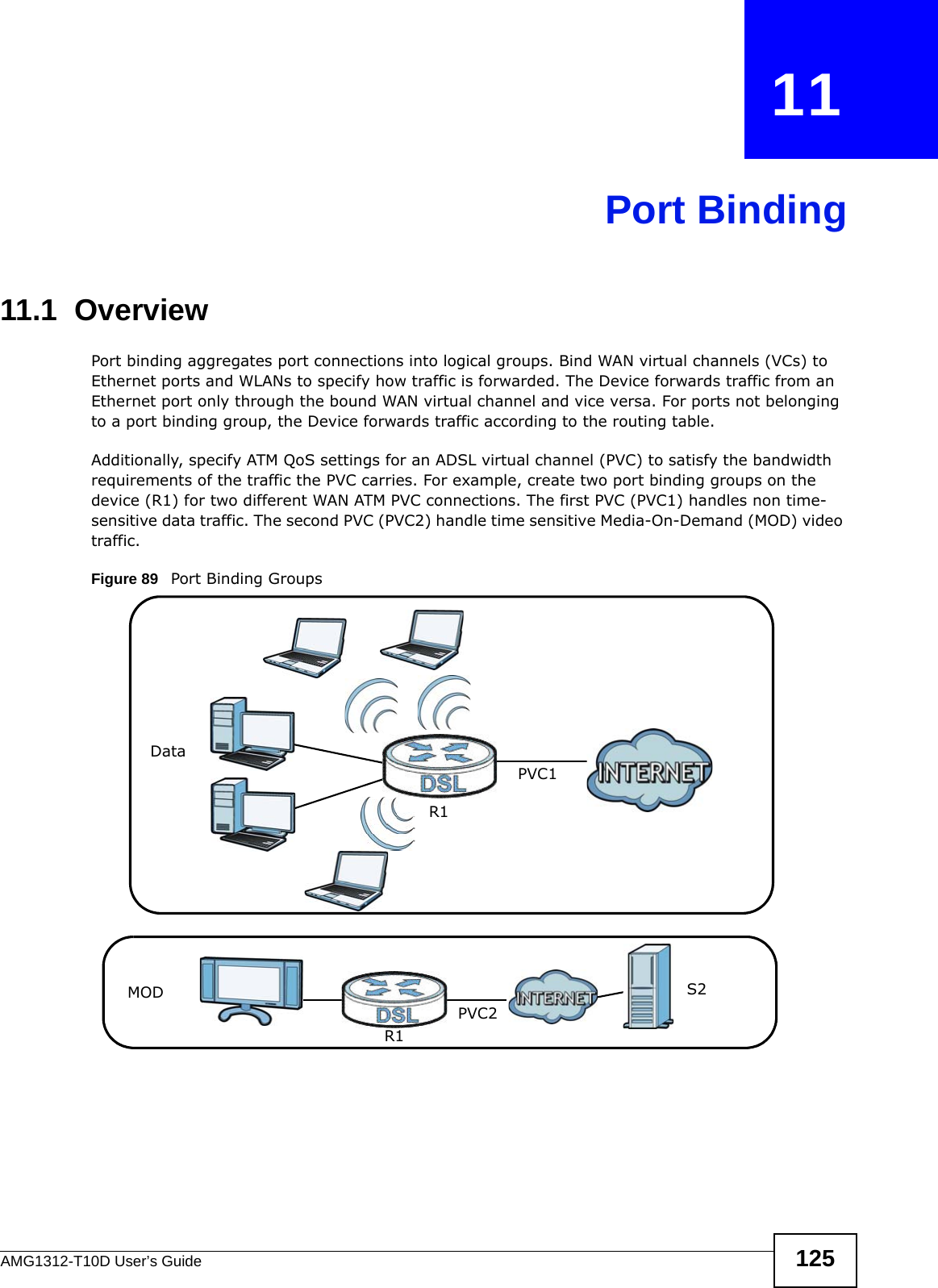 AMG1312-T10D User’s Guide 125CHAPTER   11Port Binding11.1  OverviewPort binding aggregates port connections into logical groups. Bind WAN virtual channels (VCs) to Ethernet ports and WLANs to specify how traffic is forwarded. The Device forwards traffic from an Ethernet port only through the bound WAN virtual channel and vice versa. For ports not belonging to a port binding group, the Device forwards traffic according to the routing table.Additionally, specify ATM QoS settings for an ADSL virtual channel (PVC) to satisfy the bandwidth requirements of the traffic the PVC carries. For example, create two port binding groups on the device (R1) for two different WAN ATM PVC connections. The first PVC (PVC1) handles non time-sensitive data traffic. The second PVC (PVC2) handle time sensitive Media-On-Demand (MOD) video traffic.   Figure 89   Port Binding GroupsS2R1R1MODDataPVC1PVC2