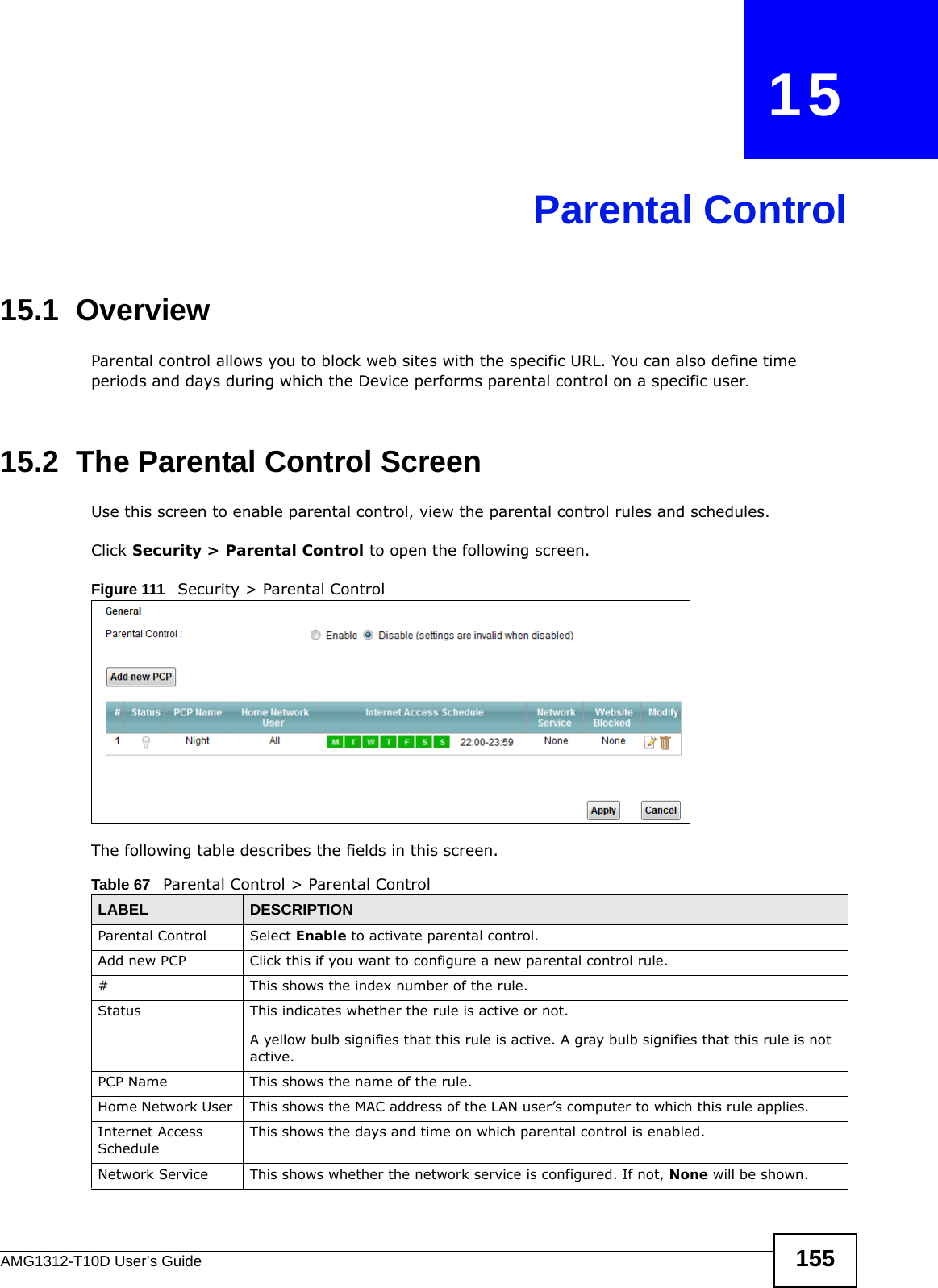AMG1312-T10D User’s Guide 155CHAPTER   15Parental Control15.1  OverviewParental control allows you to block web sites with the specific URL. You can also define time periods and days during which the Device performs parental control on a specific user. 15.2  The Parental Control ScreenUse this screen to enable parental control, view the parental control rules and schedules.Click Security &gt; Parental Control to open the following screen. Figure 111   Security &gt; Parental Control The following table describes the fields in this screen. Table 67   Parental Control &gt; Parental ControlLABEL DESCRIPTIONParental Control Select Enable to activate parental control.Add new PCP Click this if you want to configure a new parental control rule.# This shows the index number of the rule.Status This indicates whether the rule is active or not.A yellow bulb signifies that this rule is active. A gray bulb signifies that this rule is not active.PCP Name This shows the name of the rule.Home Network User  This shows the MAC address of the LAN user’s computer to which this rule applies.Internet Access ScheduleThis shows the days and time on which parental control is enabled.Network Service This shows whether the network service is configured. If not, None will be shown.