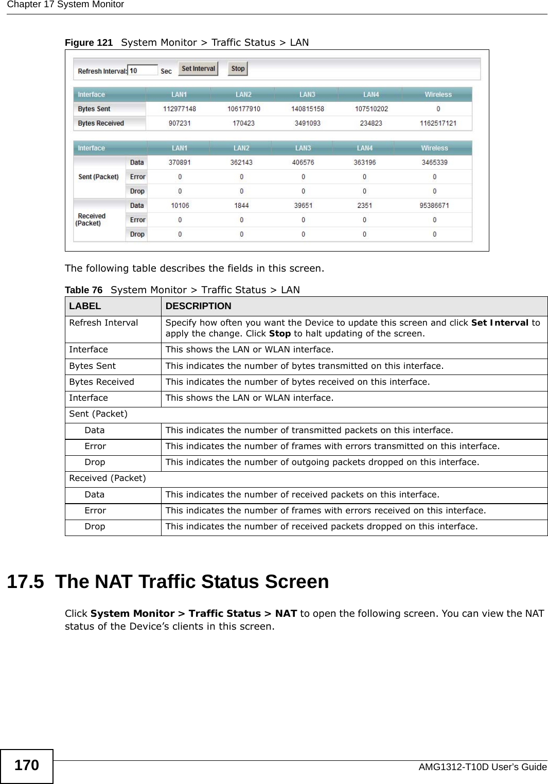 Chapter 17 System MonitorAMG1312-T10D User’s Guide170Figure 121   System Monitor &gt; Traffic Status &gt; LANThe following table describes the fields in this screen.   17.5  The NAT Traffic Status ScreenClick System Monitor &gt; Traffic Status &gt; NAT to open the following screen. You can view the NAT status of the Device’s clients in this screen.Table 76   System Monitor &gt; Traffic Status &gt; LANLABEL DESCRIPTIONRefresh Interval Specify how often you want the Device to update this screen and click Set Interval to apply the change. Click Stop to halt updating of the screen.Interface This shows the LAN or WLAN interface. Bytes Sent This indicates the number of bytes transmitted on this interface.Bytes Received This indicates the number of bytes received on this interface.Interface This shows the LAN or WLAN interface. Sent (Packet)  Data  This indicates the number of transmitted packets on this interface.Error This indicates the number of frames with errors transmitted on this interface.Drop This indicates the number of outgoing packets dropped on this interface.Received (Packet) Data  This indicates the number of received packets on this interface.Error This indicates the number of frames with errors received on this interface.Drop This indicates the number of received packets dropped on this interface.
