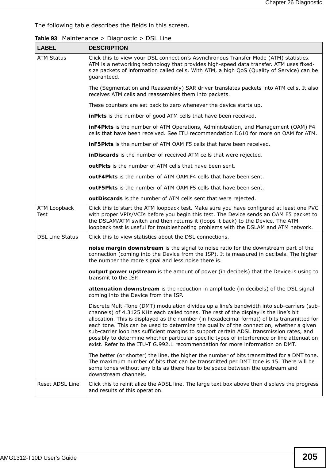  Chapter 26 DiagnosticAMG1312-T10D User’s Guide 205The following table describes the fields in this screen.  Table 93   Maintenance &gt; Diagnostic &gt; DSL LineLABEL DESCRIPTIONATM Status Click this to view your DSL connection’s Asynchronous Transfer Mode (ATM) statistics. ATM is a networking technology that provides high-speed data transfer. ATM uses fixed-size packets of information called cells. With ATM, a high QoS (Quality of Service) can be guaranteed. The (Segmentation and Reassembly) SAR driver translates packets into ATM cells. It also receives ATM cells and reassembles them into packets.These counters are set back to zero whenever the device starts up.inPkts is the number of good ATM cells that have been received.inF4Pkts is the number of ATM Operations, Administration, and Management (OAM) F4 cells that have been received. See ITU recommendation I.610 for more on OAM for ATM.inF5Pkts is the number of ATM OAM F5 cells that have been received.inDiscards is the number of received ATM cells that were rejected.outPkts is the number of ATM cells that have been sent.outF4Pkts is the number of ATM OAM F4 cells that have been sent. outF5Pkts is the number of ATM OAM F5 cells that have been sent.outDiscards is the number of ATM cells sent that were rejected.ATM Loopback TestClick this to start the ATM loopback test. Make sure you have configured at least one PVC with proper VPIs/VCIs before you begin this test. The Device sends an OAM F5 packet to the DSLAM/ATM switch and then returns it (loops it back) to the Device. The ATM loopback test is useful for troubleshooting problems with the DSLAM and ATM network.DSL Line Status Click this to view statistics about the DSL connections.noise margin downstream is the signal to noise ratio for the downstream part of the connection (coming into the Device from the ISP). It is measured in decibels. The higher the number the more signal and less noise there is. output power upstream is the amount of power (in decibels) that the Device is using to transmit to the ISP.attenuation downstream is the reduction in amplitude (in decibels) of the DSL signal coming into the Device from the ISP.Discrete Multi-Tone (DMT) modulation divides up a line’s bandwidth into sub-carriers (sub-channels) of 4.3125 KHz each called tones. The rest of the display is the line’s bit allocation. This is displayed as the number (in hexadecimal format) of bits transmitted for each tone. This can be used to determine the quality of the connection, whether a given sub-carrier loop has sufficient margins to support certain ADSL transmission rates, and possibly to determine whether particular specific types of interference or line attenuation exist. Refer to the ITU-T G.992.1 recommendation for more information on DMT. The better (or shorter) the line, the higher the number of bits transmitted for a DMT tone. The maximum number of bits that can be transmitted per DMT tone is 15. There will be some tones without any bits as there has to be space between the upstream and downstream channels. Reset ADSL Line Click this to reinitialize the ADSL line. The large text box above then displays the progress and results of this operation.