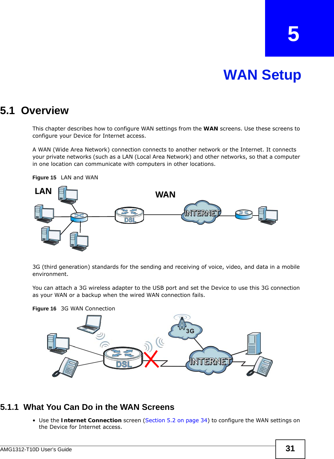 AMG1312-T10D User’s Guide 31CHAPTER   5WAN Setup5.1  OverviewThis chapter describes how to configure WAN settings from the WAN screens. Use these screens to configure your Device for Internet access.A WAN (Wide Area Network) connection connects to another network or the Internet. It connects your private networks (such as a LAN (Local Area Network) and other networks, so that a computer in one location can communicate with computers in other locations.Figure 15   LAN and WAN3G (third generation) standards for the sending and receiving of voice, video, and data in a mobile environment. You can attach a 3G wireless adapter to the USB port and set the Device to use this 3G connection as your WAN or a backup when the wired WAN connection fails.Figure 16   3G WAN Connection 5.1.1  What You Can Do in the WAN Screens•Use the Internet Connection screen (Section 5.2 on page 34) to configure the WAN settings on the Device for Internet access.WANLAN