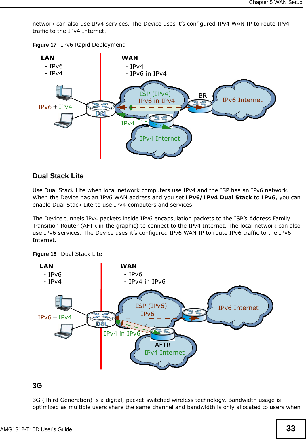  Chapter 5 WAN SetupAMG1312-T10D User’s Guide 33network can also use IPv4 services. The Device uses it’s configured IPv4 WAN IP to route IPv4 traffic to the IPv4 Internet.Figure 17   IPv6 Rapid DeploymentDual Stack Lite   Use Dual Stack Lite when local network computers use IPv4 and the ISP has an IPv6 network. When the Device has an IPv6 WAN address and you set IPv6/IPv4 Dual Stack to IPv6, you can enable Dual Stack Lite to use IPv4 computers and services. The Device tunnels IPv4 packets inside IPv6 encapsulation packets to the ISP’s Address Family Transition Router (AFTR in the graphic) to connect to the IPv4 Internet. The local network can also use IPv6 services. The Device uses it’s configured IPv6 WAN IP to route IPv6 traffic to the IPv6 Internet.Figure 18   Dual Stack Lite3G 3G (Third Generation) is a digital, packet-switched wireless technology. Bandwidth usage is optimized as multiple users share the same channel and bandwidth is only allocated to users when ISP (IPv4) IPv6 Internet IPv4 IPv6 BRIPv6 in IPv4IPv4 InternetIPv4 +LAN- IPv6- IPv4WAN- IPv4- IPv6 in IPv4ISP (IPv6) IPv6 Internet IPv6 AFTRIPv4 in IPv6IPv4 InternetIPv6  IPv4 +LAN- IPv6- IPv4WAN- IPv6- IPv4 in IPv6