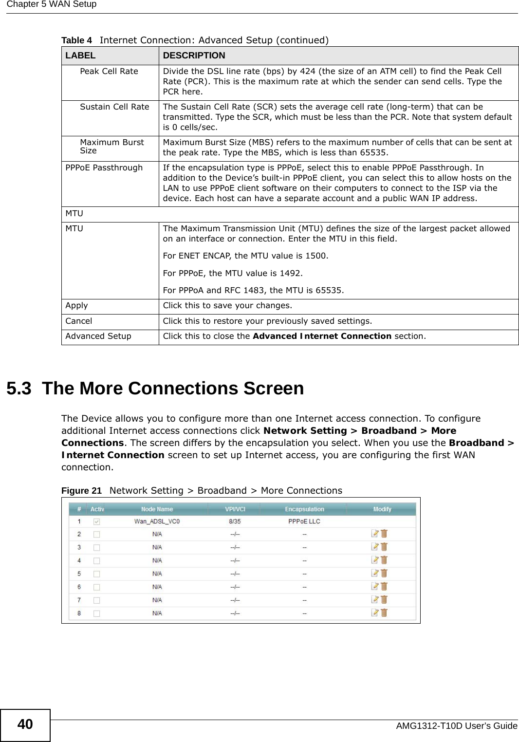 Chapter 5 WAN SetupAMG1312-T10D User’s Guide405.3  The More Connections ScreenThe Device allows you to configure more than one Internet access connection. To configure additional Internet access connections click Network Setting &gt; Broadband &gt; More Connections. The screen differs by the encapsulation you select. When you use the Broadband &gt; Internet Connection screen to set up Internet access, you are configuring the first WAN connection. Figure 21   Network Setting &gt; Broadband &gt; More ConnectionsPeak Cell Rate Divide the DSL line rate (bps) by 424 (the size of an ATM cell) to find the Peak Cell Rate (PCR). This is the maximum rate at which the sender can send cells. Type the PCR here.Sustain Cell Rate The Sustain Cell Rate (SCR) sets the average cell rate (long-term) that can be transmitted. Type the SCR, which must be less than the PCR. Note that system default is 0 cells/sec. Maximum Burst Size Maximum Burst Size (MBS) refers to the maximum number of cells that can be sent at the peak rate. Type the MBS, which is less than 65535. PPPoE Passthrough If the encapsulation type is PPPoE, select this to enable PPPoE Passthrough. In addition to the Device’s built-in PPPoE client, you can select this to allow hosts on the LAN to use PPPoE client software on their computers to connect to the ISP via the device. Each host can have a separate account and a public WAN IP address.MTUMTU The Maximum Transmission Unit (MTU) defines the size of the largest packet allowed on an interface or connection. Enter the MTU in this field.For ENET ENCAP, the MTU value is 1500.For PPPoE, the MTU value is 1492.For PPPoA and RFC 1483, the MTU is 65535.Apply Click this to save your changes. Cancel Click this to restore your previously saved settings.Advanced Setup Click this to close the Advanced Internet Connection section.Table 4   Internet Connection: Advanced Setup (continued)LABEL DESCRIPTION