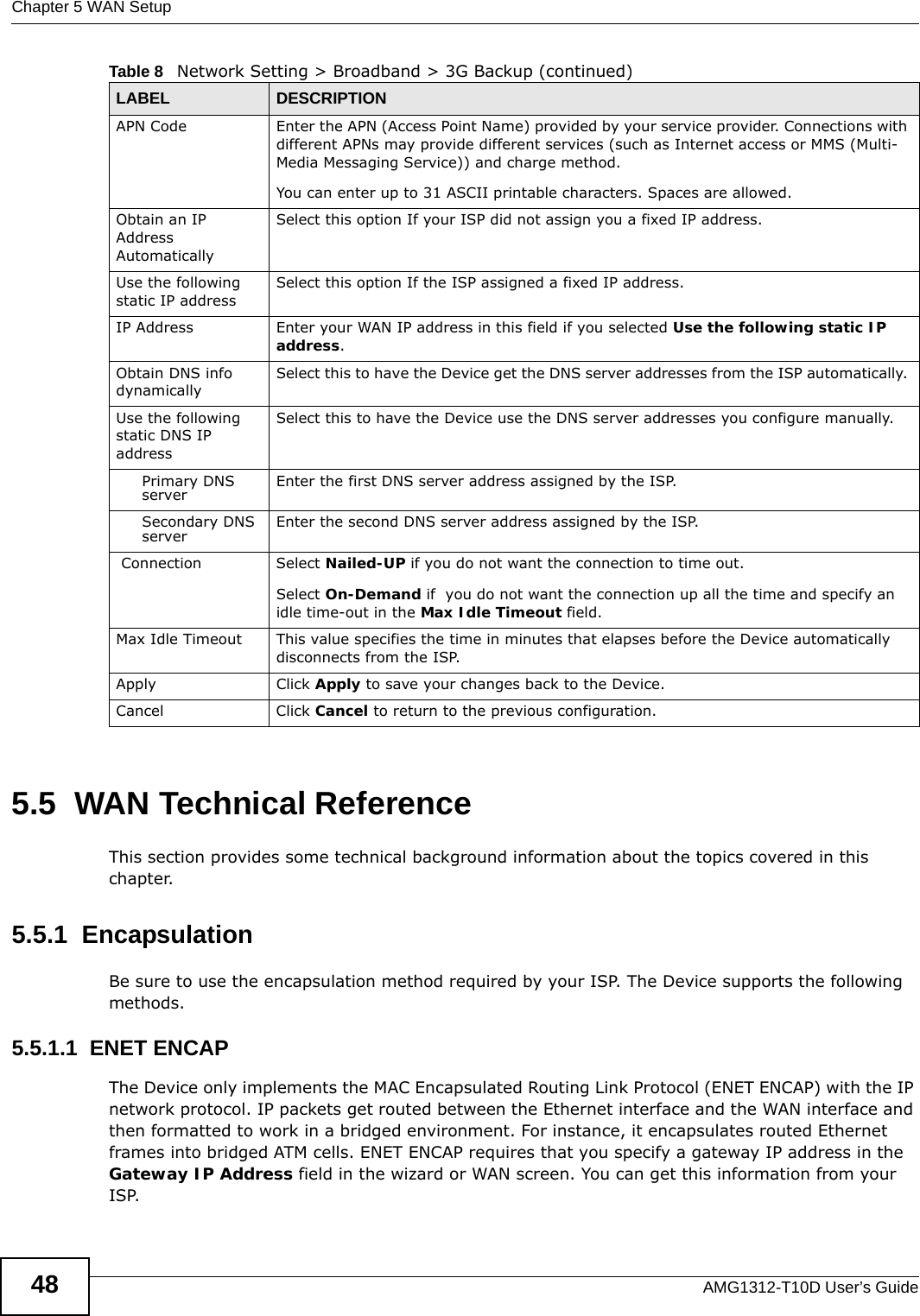 Chapter 5 WAN SetupAMG1312-T10D User’s Guide485.5  WAN Technical ReferenceThis section provides some technical background information about the topics covered in this chapter.5.5.1  EncapsulationBe sure to use the encapsulation method required by your ISP. The Device supports the following methods.5.5.1.1  ENET ENCAPThe Device only implements the MAC Encapsulated Routing Link Protocol (ENET ENCAP) with the IP network protocol. IP packets get routed between the Ethernet interface and the WAN interface and then formatted to work in a bridged environment. For instance, it encapsulates routed Ethernet frames into bridged ATM cells. ENET ENCAP requires that you specify a gateway IP address in the Gateway IP Address field in the wizard or WAN screen. You can get this information from your ISP.APN Code Enter the APN (Access Point Name) provided by your service provider. Connections with different APNs may provide different services (such as Internet access or MMS (Multi-Media Messaging Service)) and charge method.You can enter up to 31 ASCII printable characters. Spaces are allowed.Obtain an IP Address AutomaticallySelect this option If your ISP did not assign you a fixed IP address. Use the following static IP addressSelect this option If the ISP assigned a fixed IP address. IP Address Enter your WAN IP address in this field if you selected Use the following static IP address. Obtain DNS info dynamically  Select this to have the Device get the DNS server addresses from the ISP automatically. Use the following static DNS IP addressSelect this to have the Device use the DNS server addresses you configure manually.Primary DNS server Enter the first DNS server address assigned by the ISP.Secondary DNS server Enter the second DNS server address assigned by the ISP. Connection Select Nailed-UP if you do not want the connection to time out.Select On-Demand if  you do not want the connection up all the time and specify an idle time-out in the Max Idle Timeout field.Max Idle Timeout  This value specifies the time in minutes that elapses before the Device automatically disconnects from the ISP.Apply Click Apply to save your changes back to the Device.Cancel Click Cancel to return to the previous configuration.Table 8   Network Setting &gt; Broadband &gt; 3G Backup (continued)LABEL DESCRIPTION