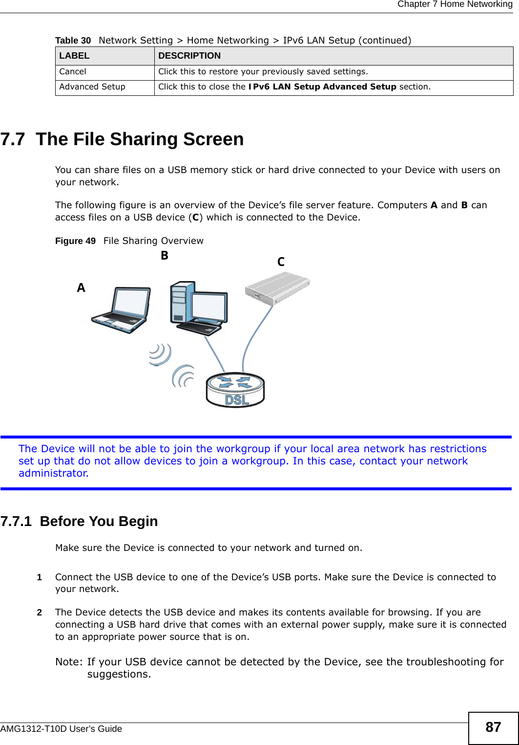  Chapter 7 Home NetworkingAMG1312-T10D User’s Guide 877.7  The File Sharing ScreenYou can share files on a USB memory stick or hard drive connected to your Device with users on your network. The following figure is an overview of the Device’s file server feature. Computers A and B can access files on a USB device (C) which is connected to the Device.Figure 49   File Sharing OverviewThe Device will not be able to join the workgroup if your local area network has restrictions set up that do not allow devices to join a workgroup. In this case, contact your network administrator.7.7.1  Before You BeginMake sure the Device is connected to your network and turned on.1Connect the USB device to one of the Device’s USB ports. Make sure the Device is connected to your network.2The Device detects the USB device and makes its contents available for browsing. If you are connecting a USB hard drive that comes with an external power supply, make sure it is connected to an appropriate power source that is on.Note: If your USB device cannot be detected by the Device, see the troubleshooting for suggestions. Cancel Click this to restore your previously saved settings.Advanced Setup Click this to close the IPv6 LAN Setup Advanced Setup section.Table 30   Network Setting &gt; Home Networking &gt; IPv6 LAN Setup (continued)LABEL DESCRIPTIONABC