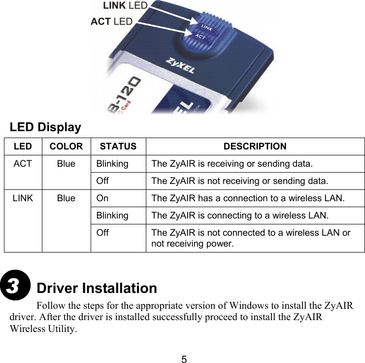 5  LED Display LED COLOR STATUS  DESCRIPTION Blinking  The ZyAIR is receiving or sending data. ACT Blue Off  The ZyAIR is not receiving or sending data. On  The ZyAIR has a connection to a wireless LAN.  Blinking  The ZyAIR is connecting to a wireless LAN.  LINK Blue Off  The ZyAIR is not connected to a wireless LAN or not receiving power.  Driver Installation Follow the steps for the appropriate version of Windows to install the ZyAIR driver. After the driver is installed successfully proceed to install the ZyAIR Wireless Utility.  3 