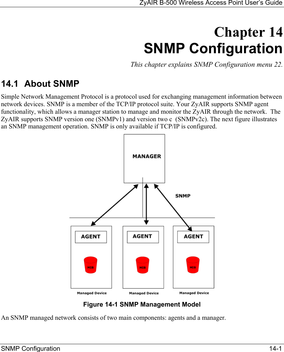   ZyAIR B-500 Wireless Access Point User’s Guide SNMP Configuration   14-1 Chapter 14 SNMP Configuration This chapter explains SNMP Configuration menu 22. 14.1 About SNMP Simple Network Management Protocol is a protocol used for exchanging management information between network devices. SNMP is a member of the TCP/IP protocol suite. Your ZyAIR supports SNMP agent functionality, which allows a manager station to manage and monitor the ZyAIR through the network.  The ZyAIR supports SNMP version one (SNMPv1) and version two c  (SNMPv2c). The next figure illustrates an SNMP management operation. SNMP is only available if TCP/IP is configured.  Figure 14-1 SNMP Management Model An SNMP managed network consists of two main components: agents and a manager.  