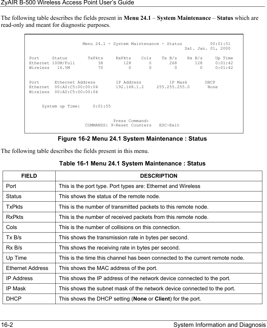 ZyAIR B-500 Wireless Access Point User’s Guide 16-2  System Information and Diagnosis   The following table describes the fields present in Menu 24.1 – System Maintenance – Status which are read-only and meant for diagnostic purposes.         Figure 16-2 Menu 24.1 System Maintenance : Status The following table describes the fields present in this menu. Table 16-1 Menu 24.1 System Maintenance : Status  FIELD DESCRIPTION Port  This is the port type. Port types are: Ethernet and Wireless Status  This shows the status of the remote node. TxPkts  This is the number of transmitted packets to this remote node. RxPkts  This is the number of received packets from this remote node. Cols   This is the number of collisions on this connection. Tx B/s  This shows the transmission rate in bytes per second. Rx B/s  This shows the receiving rate in bytes per second. Up Time  This is the time this channel has been connected to the current remote node. Ethernet Address  This shows the MAC address of the port.  IP Address  This shows the IP address of the network device connected to the port.  IP Mask  This shows the subnet mask of the network device connected to the port.  DHCP   This shows the DHCP setting (None or Client) for the port.                        Menu 24.1 - System Maintenance - Status           00:01:51                                                              Sat. Jan. 01, 2000  Port     Status        TxPkts     RxPkts    Cols    Tx B/s    Rx B/s     Up Time Ethernet 100M/Full         38        128       0       268       128     0:01:42 Wireless   16.5M           70          0       0         0         0     0:01:42   Port      Ethernet Address        IP Address           IP Mask       DHCP Ethernet  00:A0:C5:00:00:04       192.168.1.2     255.255.255.0       None Wireless  00:A0:C5:00:00:04        System up Time:     0:01:55                                    Press Command:                       COMMANDS: 9-Reset Counters   ESC-Exit 