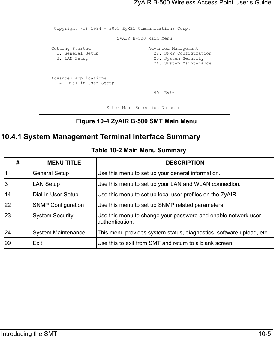   ZyAIR B-500 Wireless Access Point User’s Guide Introducing the SMT    10-5        Figure 10-4 ZyAIR B-500 SMT Main Menu 10.4.1 System Management Terminal Interface Summary Table 10-2 Main Menu Summary # MENU TITLE  DESCRIPTION 1  General Setup  Use this menu to set up your general information. 3  LAN Setup  Use this menu to set up your LAN and WLAN connection. 14  Dial-in User Setup  Use this menu to set up local user profiles on the ZyAIR.  22  SNMP Configuration   Use this menu to set up SNMP related parameters. 23  System Security  Use this menu to change your password and enable network user authentication. 24  System Maintenance  This menu provides system status, diagnostics, software upload, etc. 99  Exit  Use this to exit from SMT and return to a blank screen.                Copyright (c) 1994 - 2003 ZyXEL Communications Corp.                              ZyAIR B-500 Main Menu     Getting Started                      Advanced Management      1. General Setup                     22. SNMP Configuration      3. LAN Setup                         23. System Security                                           24. System Maintenance      Advanced Applications      14. Dial-in User Setup                                            99. Exit                           Enter Menu Selection Number: 