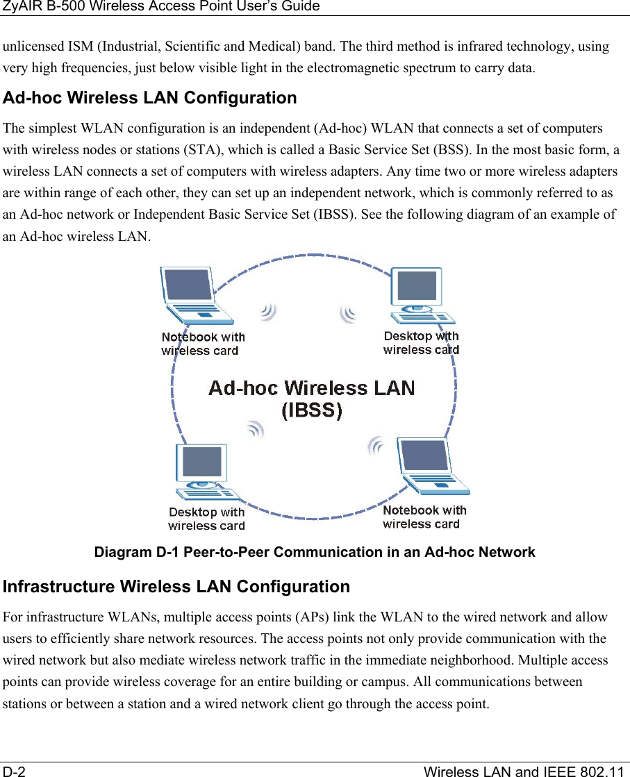 ZyAIR B-500 Wireless Access Point User’s Guide D-2                                                                                                   Wireless LAN and IEEE 802.11 unlicensed ISM (Industrial, Scientific and Medical) band. The third method is infrared technology, using very high frequencies, just below visible light in the electromagnetic spectrum to carry data. Ad-hoc Wireless LAN Configuration The simplest WLAN configuration is an independent (Ad-hoc) WLAN that connects a set of computers with wireless nodes or stations (STA), which is called a Basic Service Set (BSS). In the most basic form, a wireless LAN connects a set of computers with wireless adapters. Any time two or more wireless adapters are within range of each other, they can set up an independent network, which is commonly referred to as an Ad-hoc network or Independent Basic Service Set (IBSS). See the following diagram of an example of an Ad-hoc wireless LAN.  Diagram D-1 Peer-to-Peer Communication in an Ad-hoc Network Infrastructure Wireless LAN Configuration For infrastructure WLANs, multiple access points (APs) link the WLAN to the wired network and allow users to efficiently share network resources. The access points not only provide communication with the wired network but also mediate wireless network traffic in the immediate neighborhood. Multiple access points can provide wireless coverage for an entire building or campus. All communications between stations or between a station and a wired network client go through the access point. 