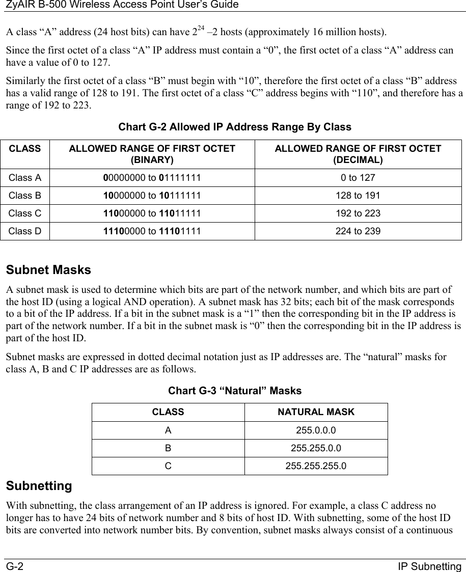 ZyAIR B-500 Wireless Access Point User’s Guide G-2                                                                                                                               IP Subnetting A class “A” address (24 host bits) can have 224 –2 hosts (approximately 16 million hosts).  Since the first octet of a class “A” IP address must contain a “0”, the first octet of a class “A” address can have a value of 0 to 127.  Similarly the first octet of a class “B” must begin with “10”, therefore the first octet of a class “B” address has a valid range of 128 to 191. The first octet of a class “C” address begins with “110”, and therefore has a range of 192 to 223.  Chart G-2 Allowed IP Address Range By Class CLASS  ALLOWED RANGE OF FIRST OCTET (BINARY) ALLOWED RANGE OF FIRST OCTET (DECIMAL) Class A  00000000 to 01111111  0 to 127 Class B  10000000 to 10111111  128 to 191 Class C  11000000 to 11011111  192 to 223 Class D  11100000 to 11101111  224 to 239  Subnet Masks A subnet mask is used to determine which bits are part of the network number, and which bits are part of the host ID (using a logical AND operation). A subnet mask has 32 bits; each bit of the mask corresponds to a bit of the IP address. If a bit in the subnet mask is a “1” then the corresponding bit in the IP address is part of the network number. If a bit in the subnet mask is “0” then the corresponding bit in the IP address is part of the host ID.  Subnet masks are expressed in dotted decimal notation just as IP addresses are. The “natural” masks for class A, B and C IP addresses are as follows. Chart G-3 “Natural” Masks CLASS NATURAL MASK A 255.0.0.0 B 255.255.0.0 C 255.255.255.0 Subnetting With subnetting, the class arrangement of an IP address is ignored. For example, a class C address no longer has to have 24 bits of network number and 8 bits of host ID. With subnetting, some of the host ID bits are converted into network number bits. By convention, subnet masks always consist of a continuous 